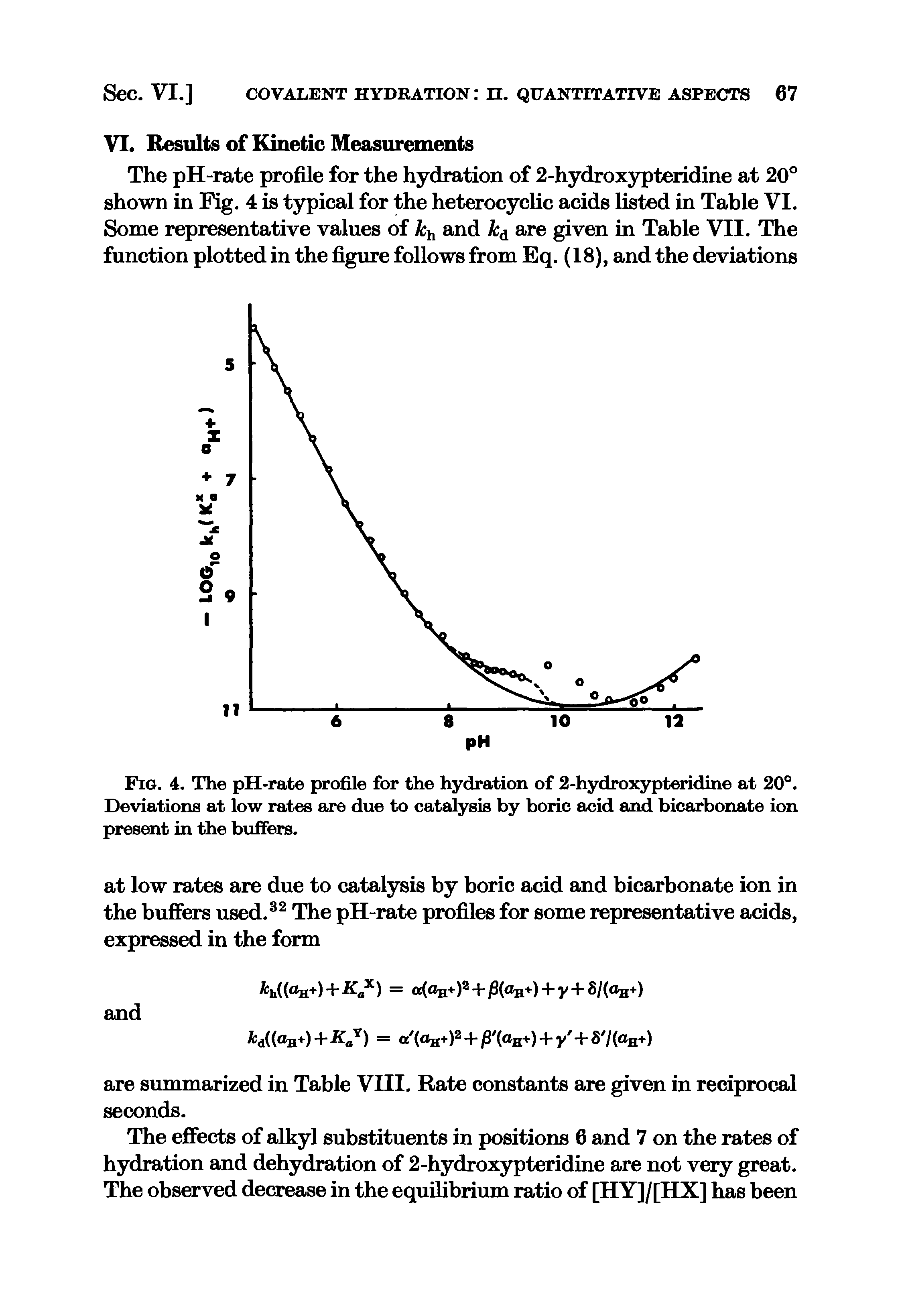 Fig. 4. The pH-rate profile for the hydration of 2-hydroxypteridine at 20°. Deviations at low rates are due to catalysis by boric acid and bicarbonate ion present in the buffers.
