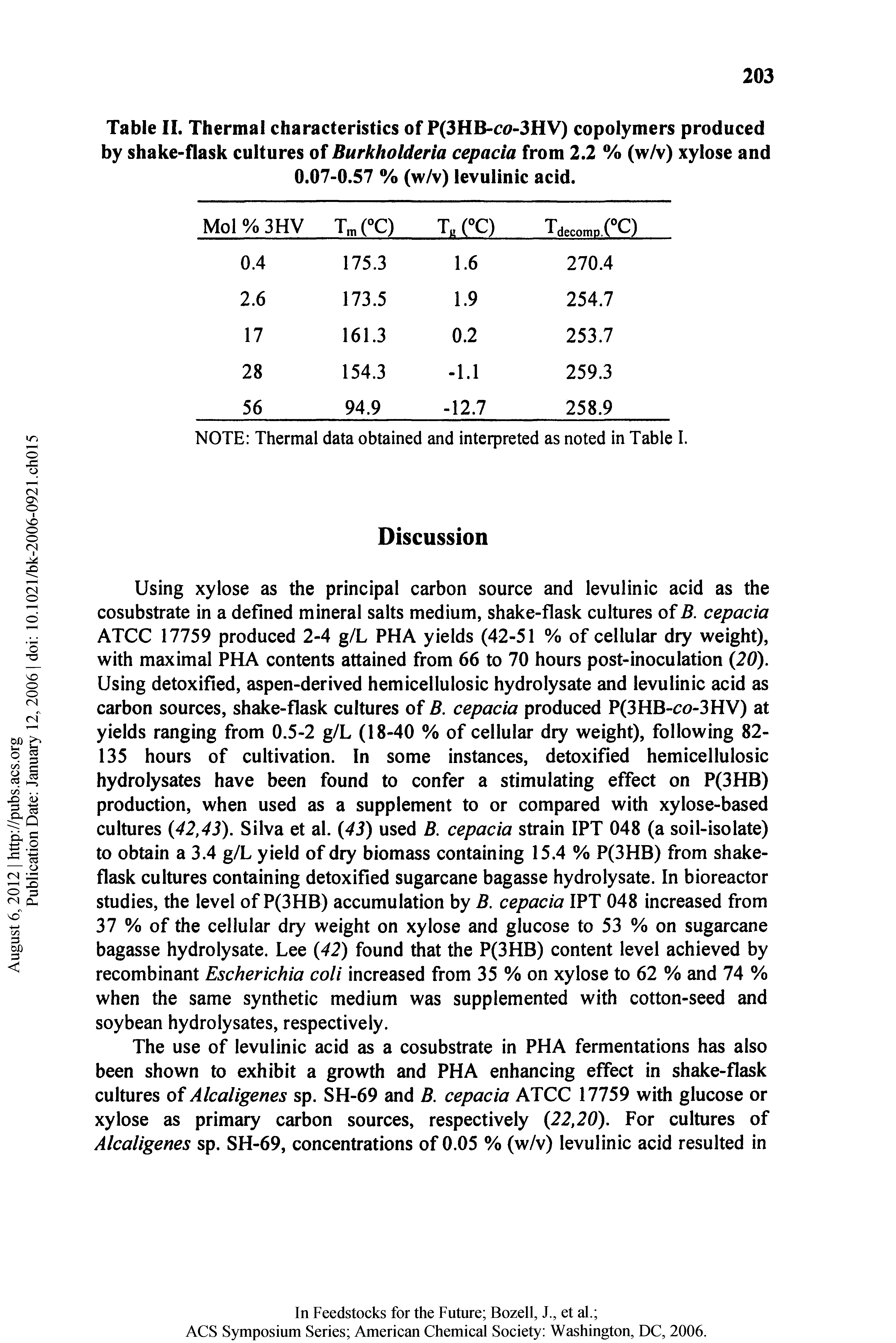 Table II. Thermal characteristics of P(3HB-C0-3HV) copolymers produced by shake-flask cultures of Burkholderia cepacia from 2.2 % (w/v) xylose and 0.07-0.57 % (w/v) levulinic acid.