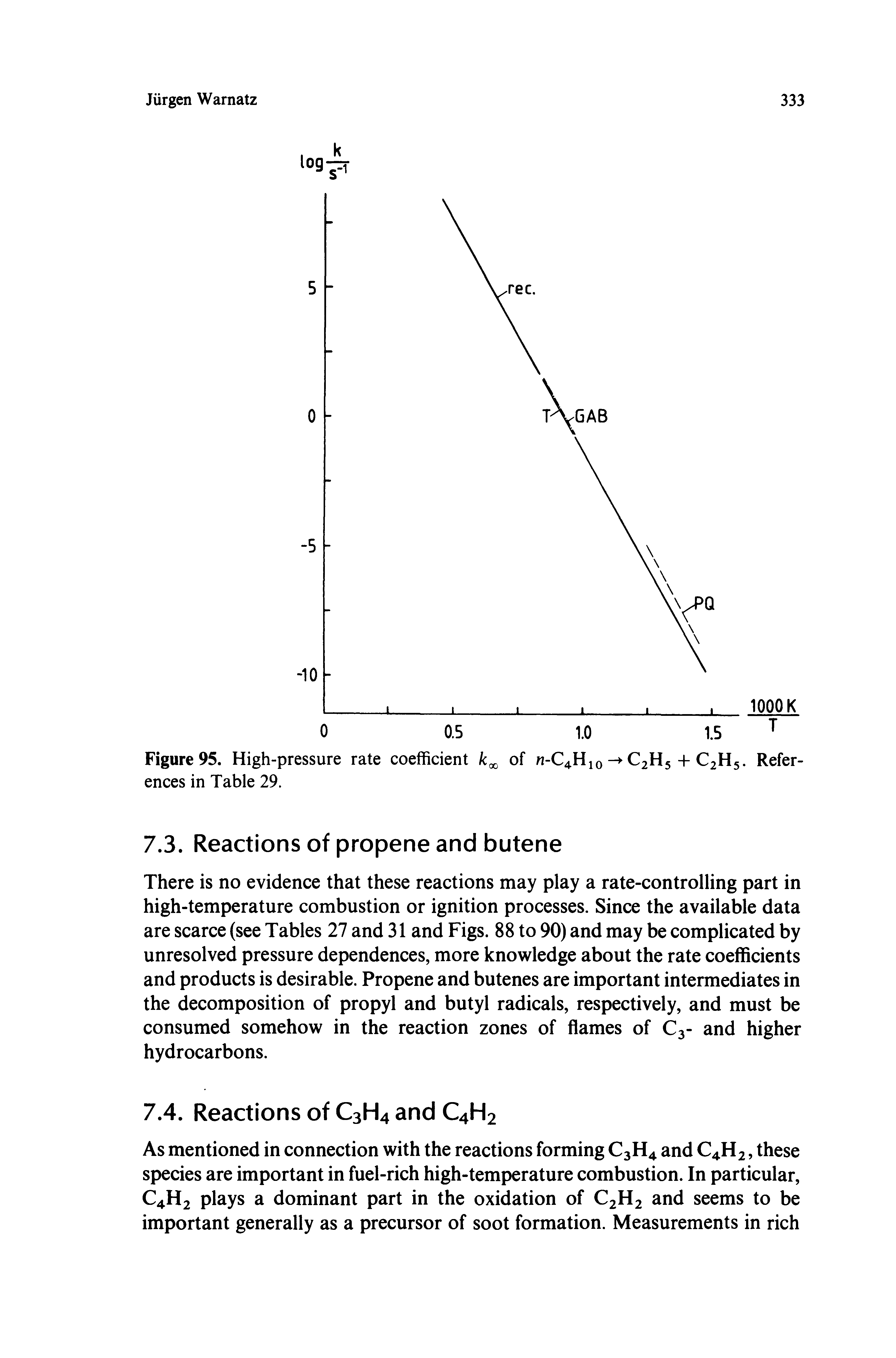 Figure 95. High-pressure rate coefficient of n-CJiiQ-ences in Table 29.
