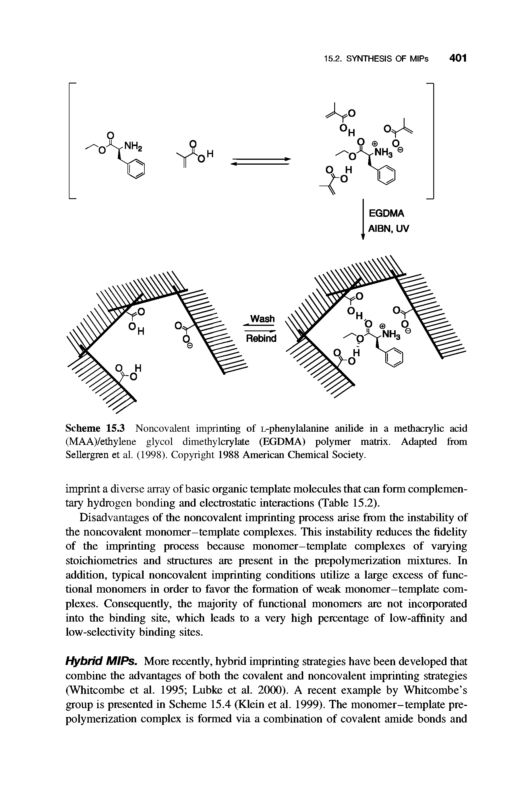 Scheme 15.3 Noncovalent imprinting of L-phenylalanine anilide in a methacrylic acid (MAA)/ethylene glycol dimethylcrylate (EGDMA) polymer matrix. Adapted from Sellergren et al. (1998). Copyright 1988 American Chemical Society.