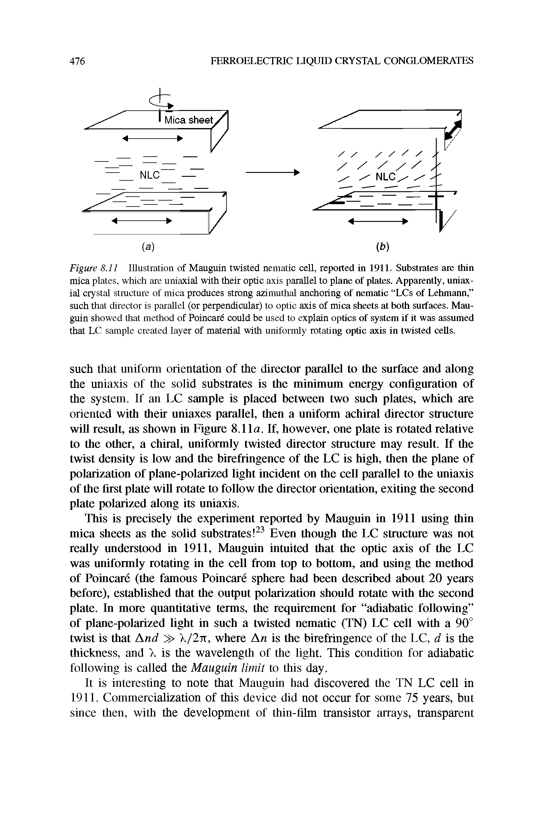 Figure 8.11 Illustration of Mauguin twisted nematic cell, reported in 1911. Substrates are thin mica plates, which are uniaxial with their optic axis parallel to plane of plates. Apparently, uniaxial crystal stmcture of mica produces strong azimuthal anchoring of nematic LCs of Lehmann, such that director is parallel (or perpendicular) to optic axis of mica sheets at both surfaces. Mauguin showed that method of Poincard could be used to explain optics of system if it was assumed that LC sample created layer of material with uniformly rotating optic axis in twisted cells.