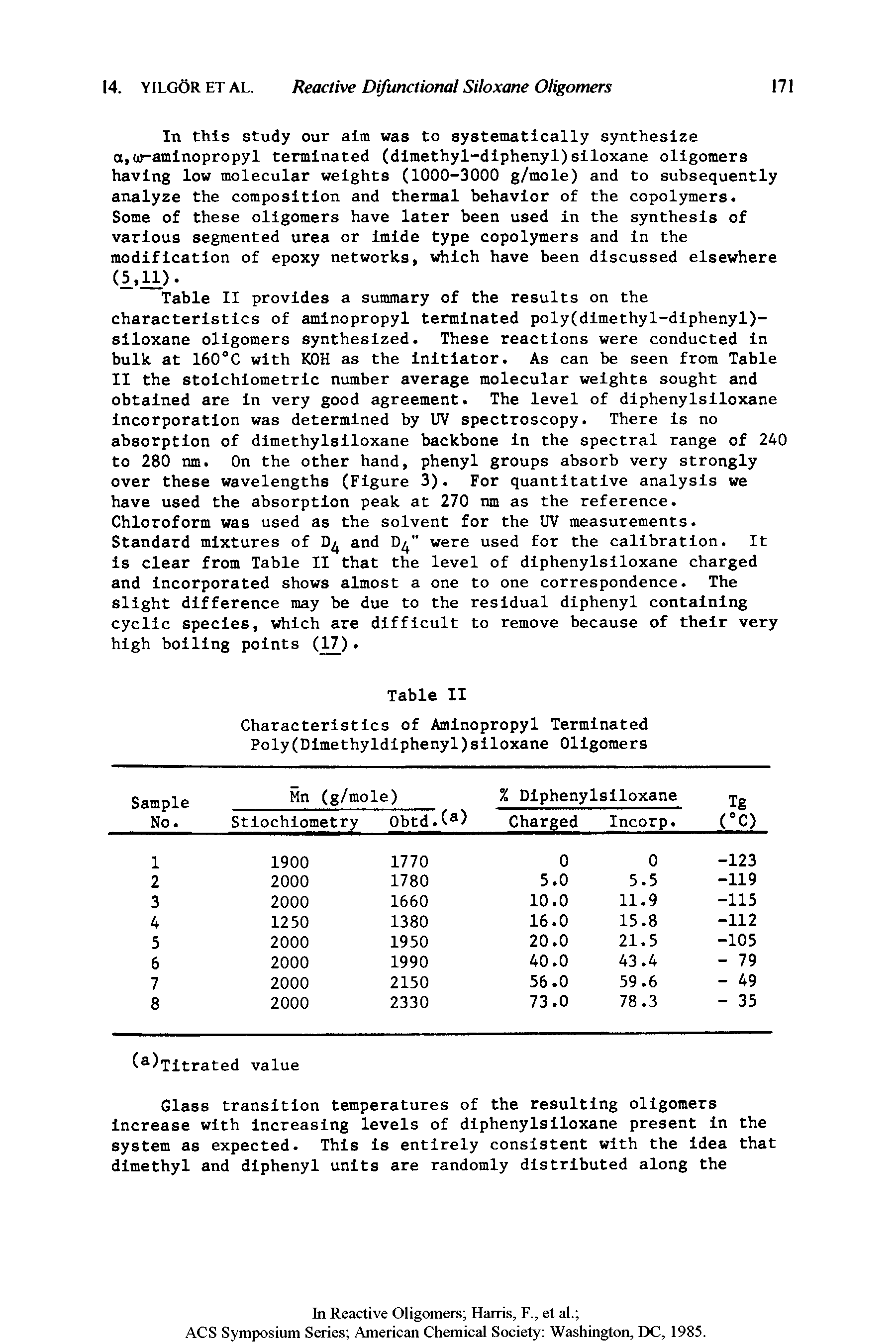 Table II provides a summary of the results on the characteristics of aminopropyl terminated poly(dimethyl-diphenyl)-siloxane oligomers synthesized. These reactions were conducted in bulk at 160°C with K0H as the initiator. As can be seen from Table II the stoichiometric number average molecular weights sought and obtained are in very good agreement. The level of diphenylsiloxane incorporation was determined by UV spectroscopy. There is no absorption of dimethylsiloxane backbone in the spectral range of 240 to 280 nm. On the other hand, phenyl groups absorb very strongly over these wavelengths (Figure 3). For quantitative analysis we have used the absorption peak at 270 nm as the reference.