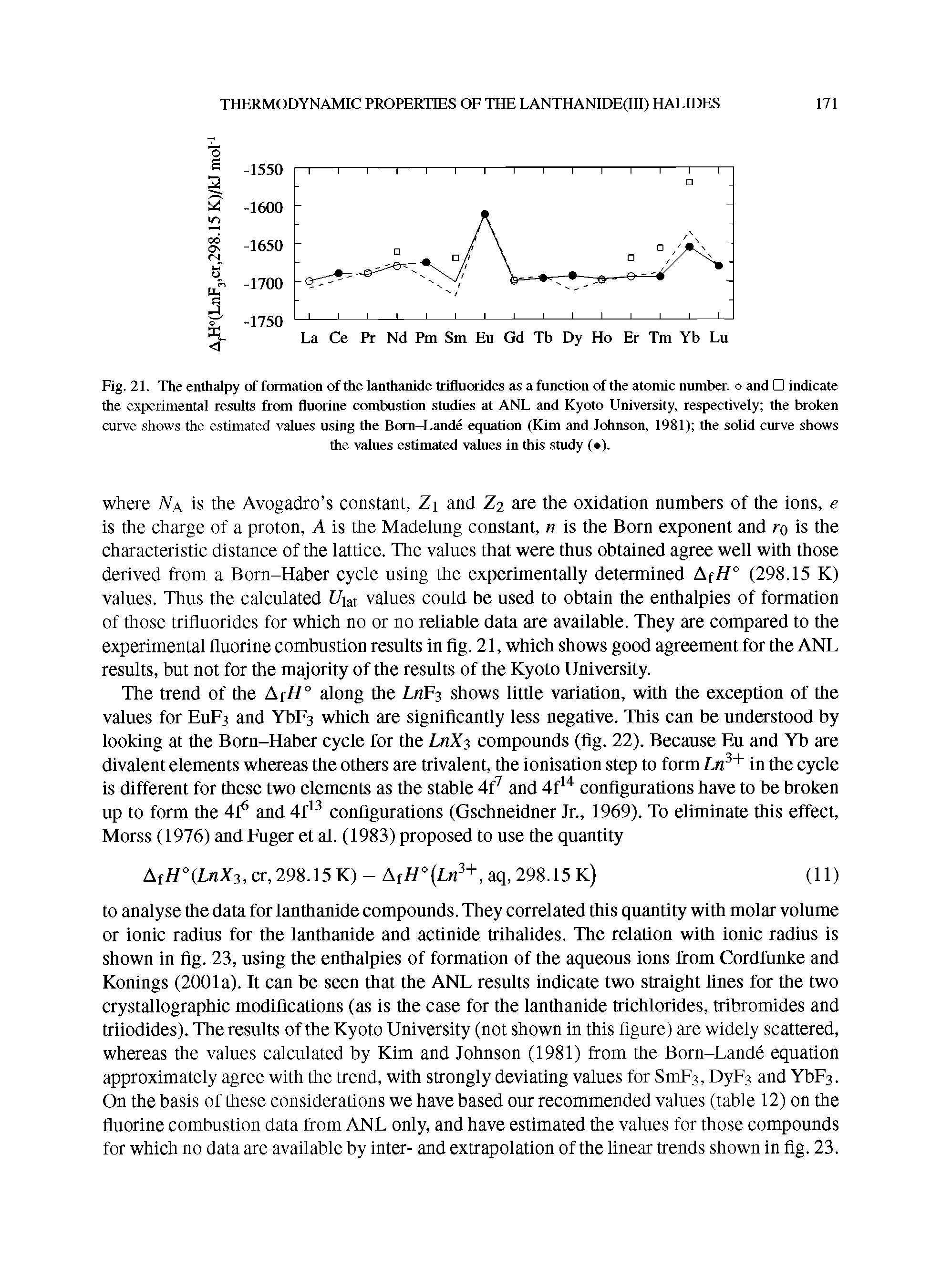 Fig. 21. The enthalpy of formation of the lanthanide trilluorides as a function of the atomic number, o and indicate the experimental results from fluorine combustion studies at ANL and Kyoto University, respectively the broken curve shows the estimated values using the Bom-Lande equation (Kim and lohnson, 1981) the solid curve shows...