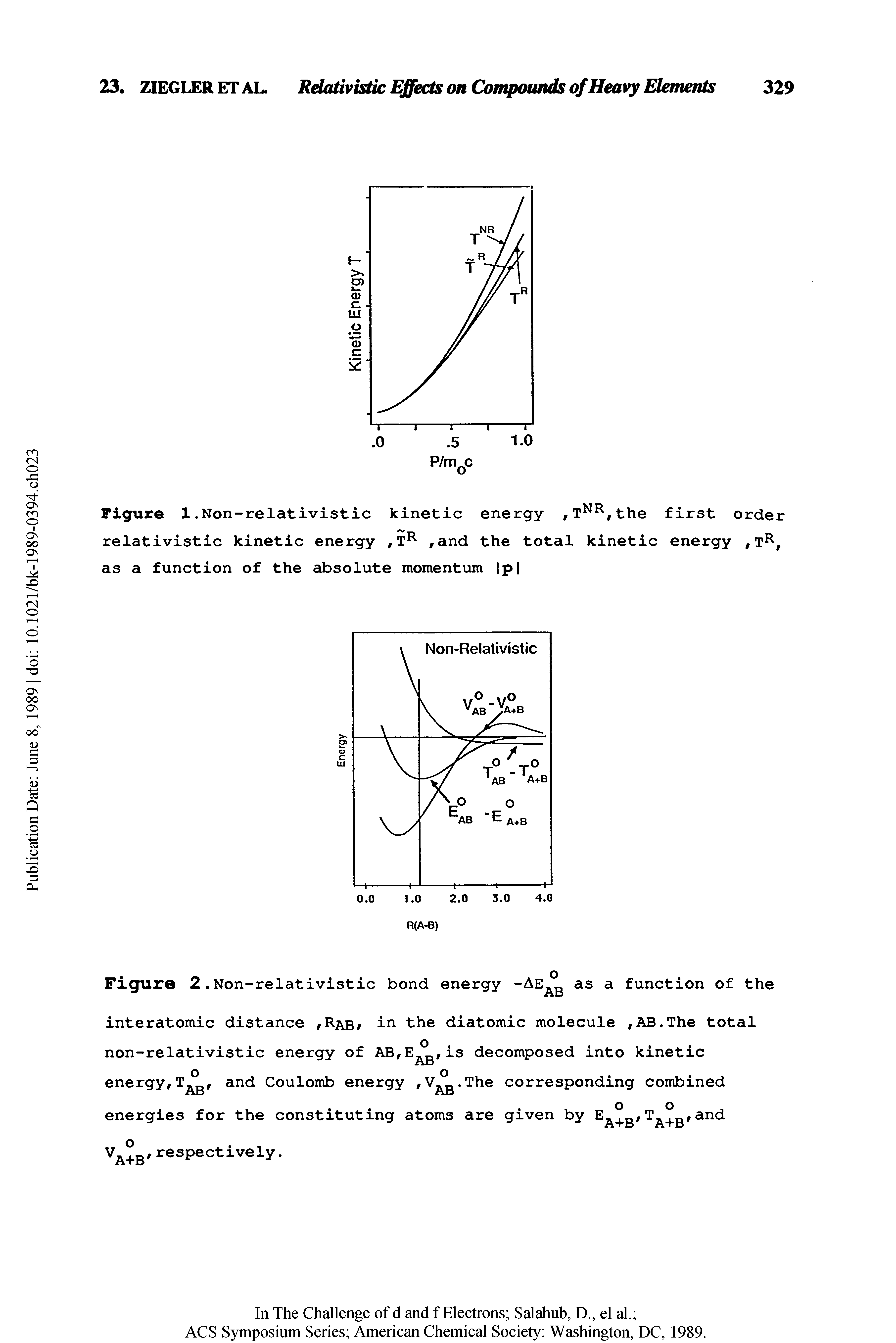 Figure 1.Non-relativistic kinetic energy, T, the first order relativistic kinetic energy, T, and the total kinetic energy, as a function of the absolute momentum p ...