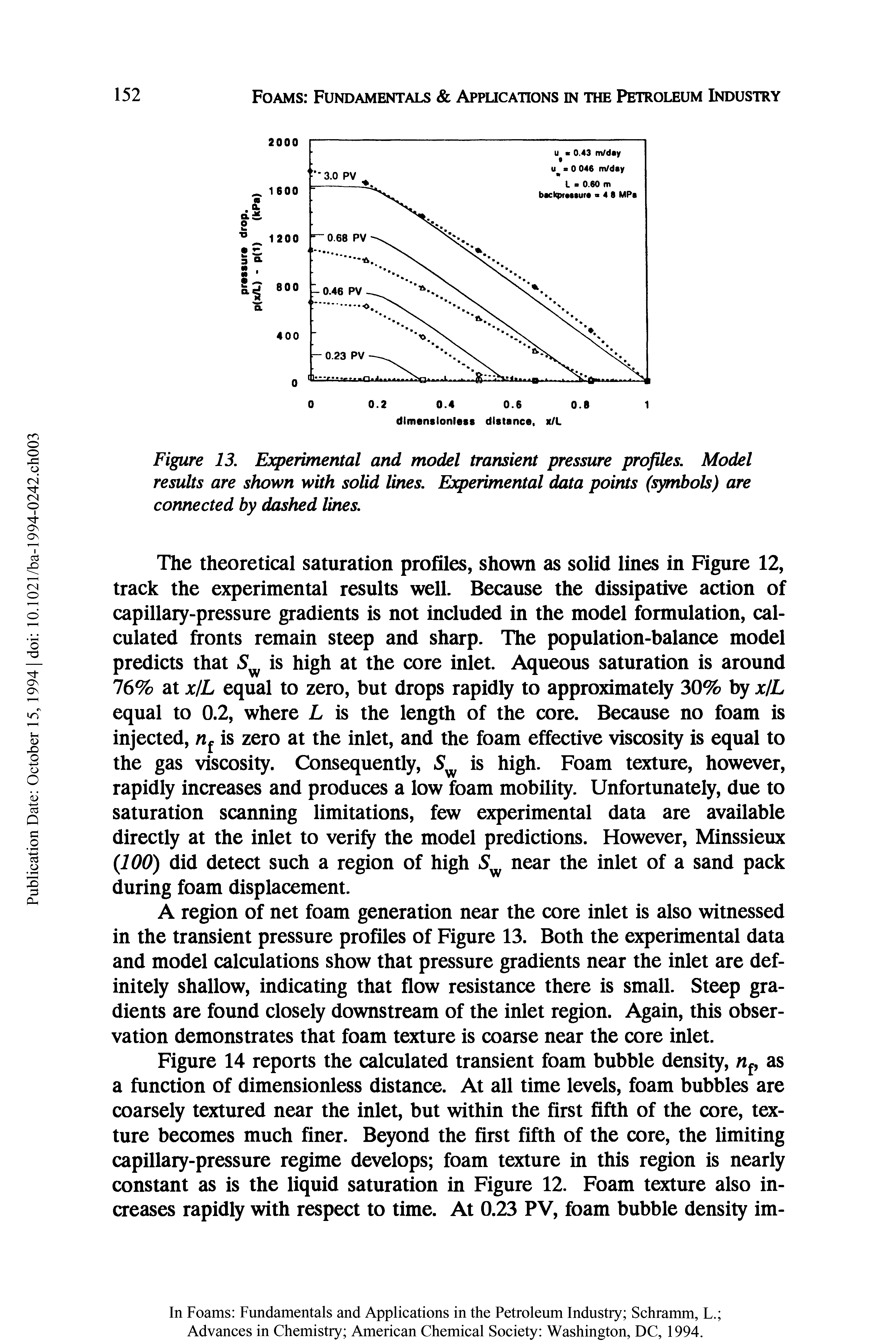 Figure 14 reports the calculated transient foam bubble density, np as a function of dimensionless distance. At all time levels, foam bubbles are coarsely textured near the inlet, but within the first fifth of the core, texture becomes much finer. Beyond the first fifth of the core, the limiting capillary-pressure regime develops foam texture in this region is nearly constant as is the liquid saturation in Figure 12. Foam texture also increases rapidly with respect to time. At 0.23 PV, foam bubble density im-...