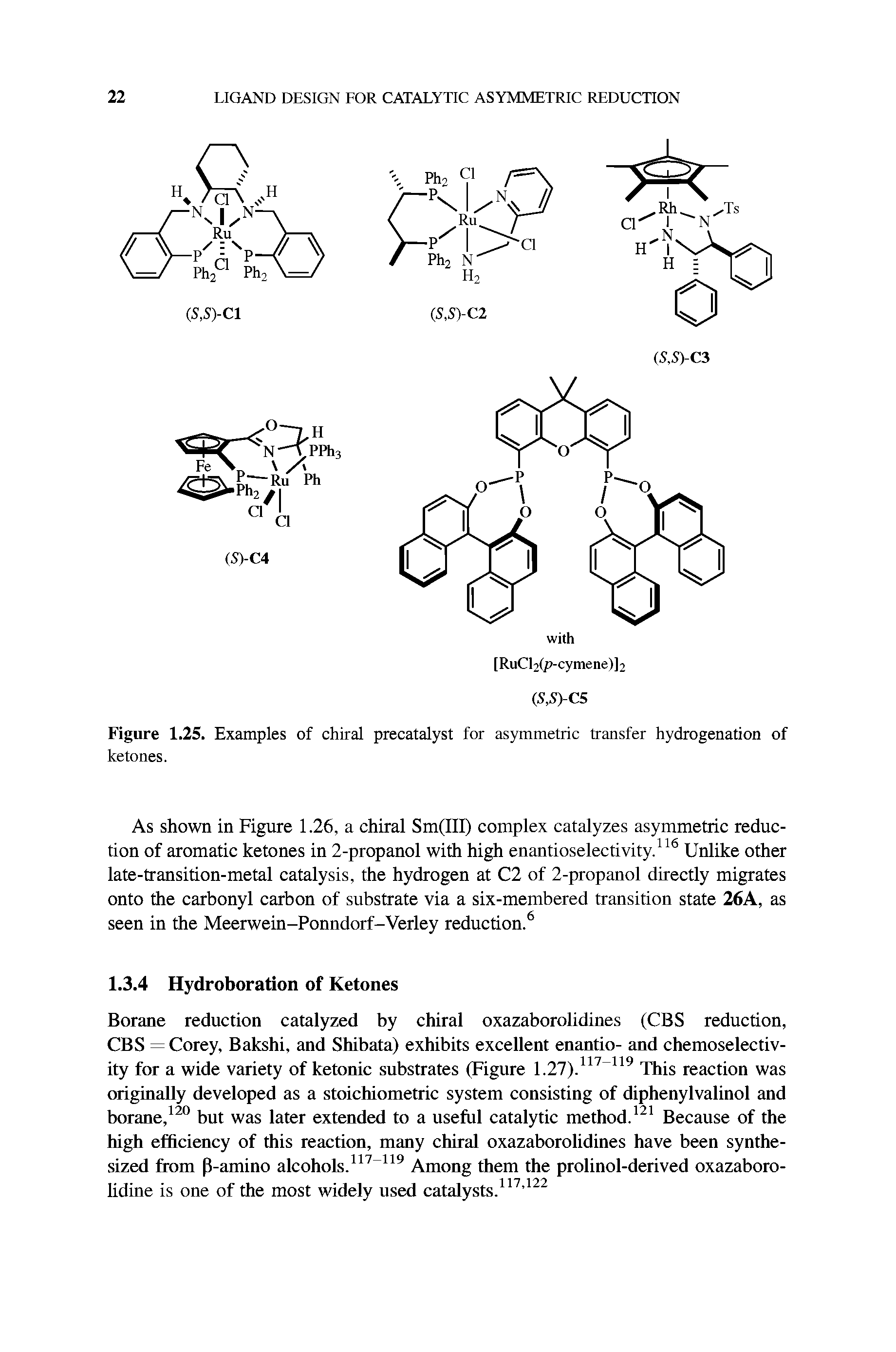 Figure 1.25. Examples of chiral precatalyst for asymmetric transfer hydrogenation of ketones.