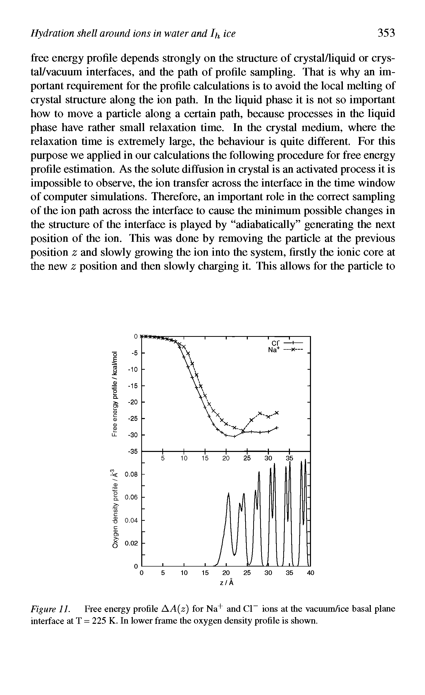 Figure 11. Free energy profile AA(z) for Na+ and Cl ions at the vacuum/ice basal plane interface at T = 225 K. In lower frame the oxygen density profile is shown.