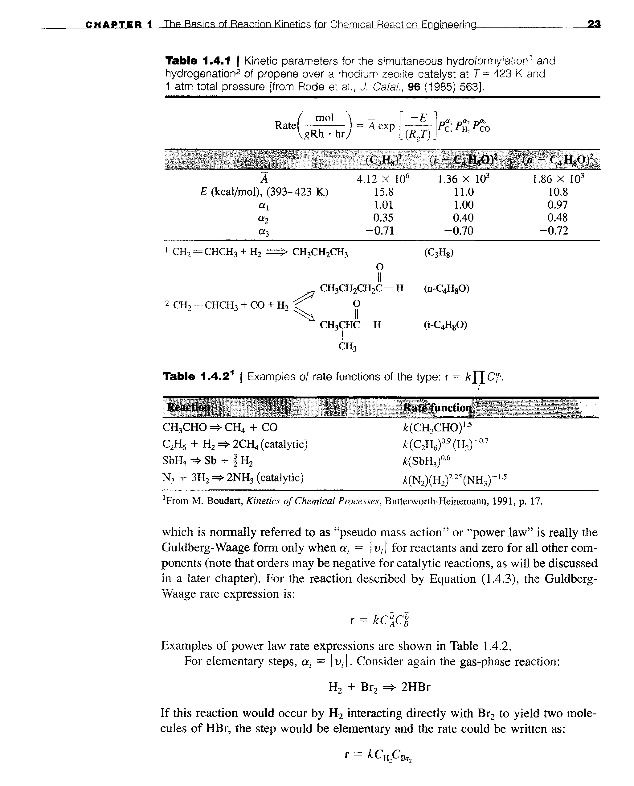 Table 1.4.1 Kinetic parameters for the simultaneous hydroformylation and hydrogenation of propene over a rhodium zeolite catalyst at 7" = 423 K and 1 atm total pressure [from Rode et al., J. Catal., 96 (1985) 563].