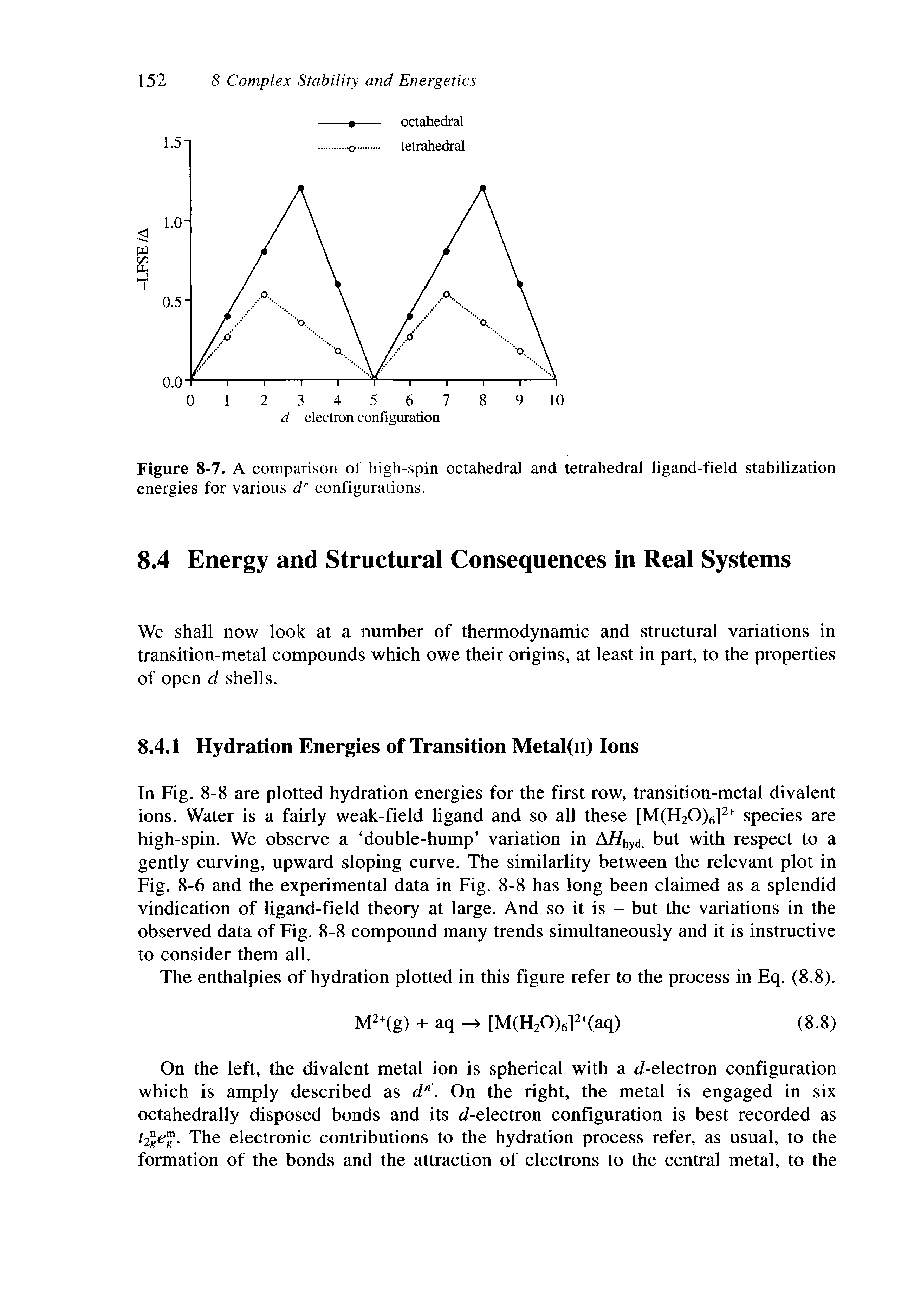 Figure 8-7. A comparison of high-spin octahedral and tetrahedral ligand-field stabilization energies for various d" configurations.