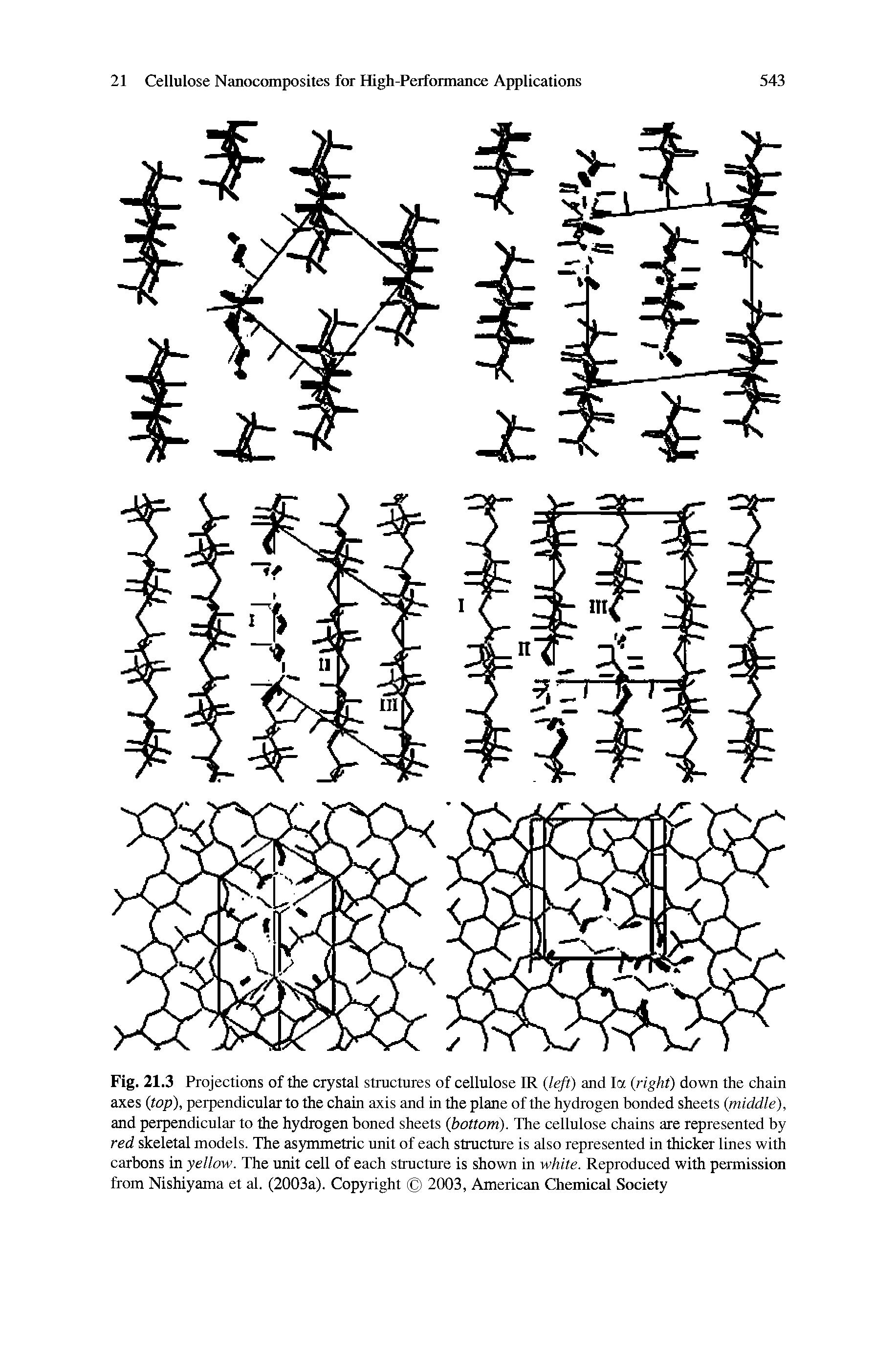 Fig. 21.3 Projections of the crystal structures of cellulose IR left) and la (right) down the chain axes (top), perpendicular to the chain axis and in the plane of the hydrogen bonded sheets (middle), and perpendicular to the hydrogen boned sheets (bottom). The cellulose chains are represented by red skeletal models. The asymmetric unit of each structure is also represented in thicker lines with carbons in yellow. The unit cell of each structure is shown in white. Reproduced with permission from Nishiyama et al. (2003a). Copyright 2003, American Chemical Society...