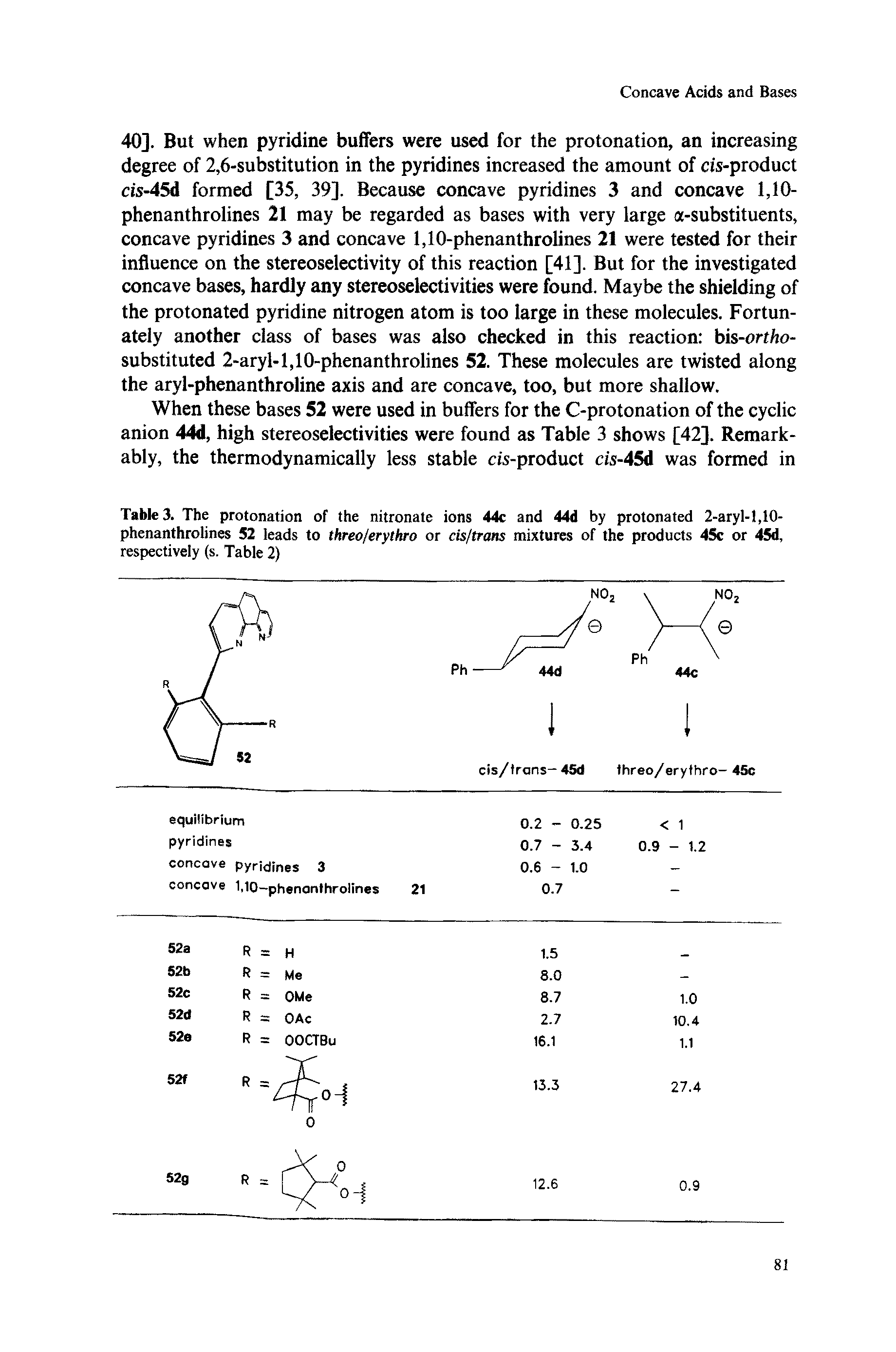 Tables. The protonation of the nitronate ions 44c and 44d by protonated 2-aryl-l,10-phenanthrolines 52 leads to threojerythro or cis/trans mixtures of the products 45c or 4M, respectively (s. Table 2)...