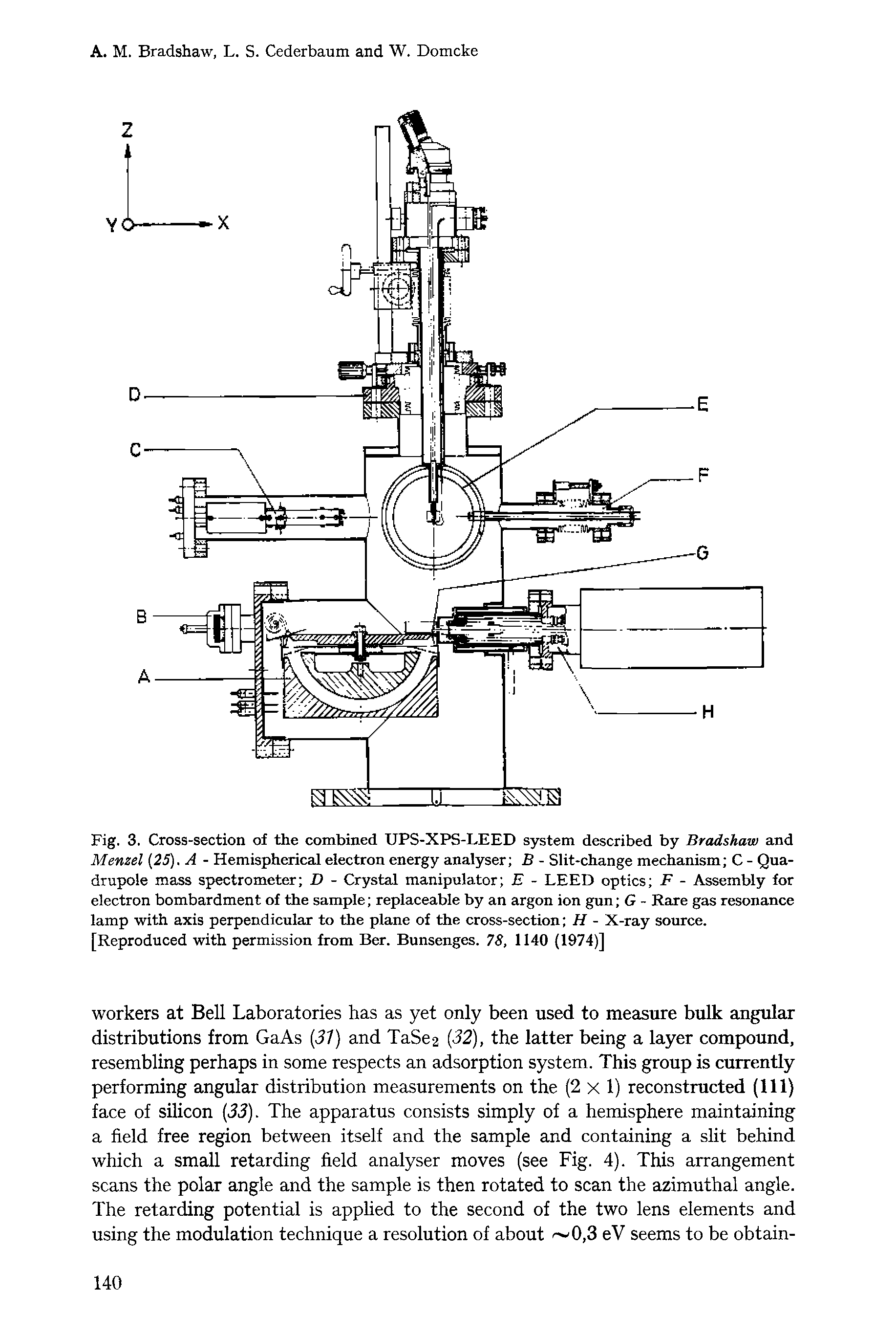 Fig. 3. Cross-section of the combined UPS-XPS-LEED system described by Bradshaw and Menzel (25). A - Hemispherical electron energy analyser B - Slit-change mechanism C - Qua-drupole mass spectrometer D - Crystal manipulator E - LEED optics F - Assembly for electron bombardment of the sample replaceable by an argon ion gun G - Rare gas resonance lamp with axis perpendicular to the plane of the cross-section H - X-ray source. [Reproduced with permission from Ber. Bunsenges. 78, 1140 (1974)]...