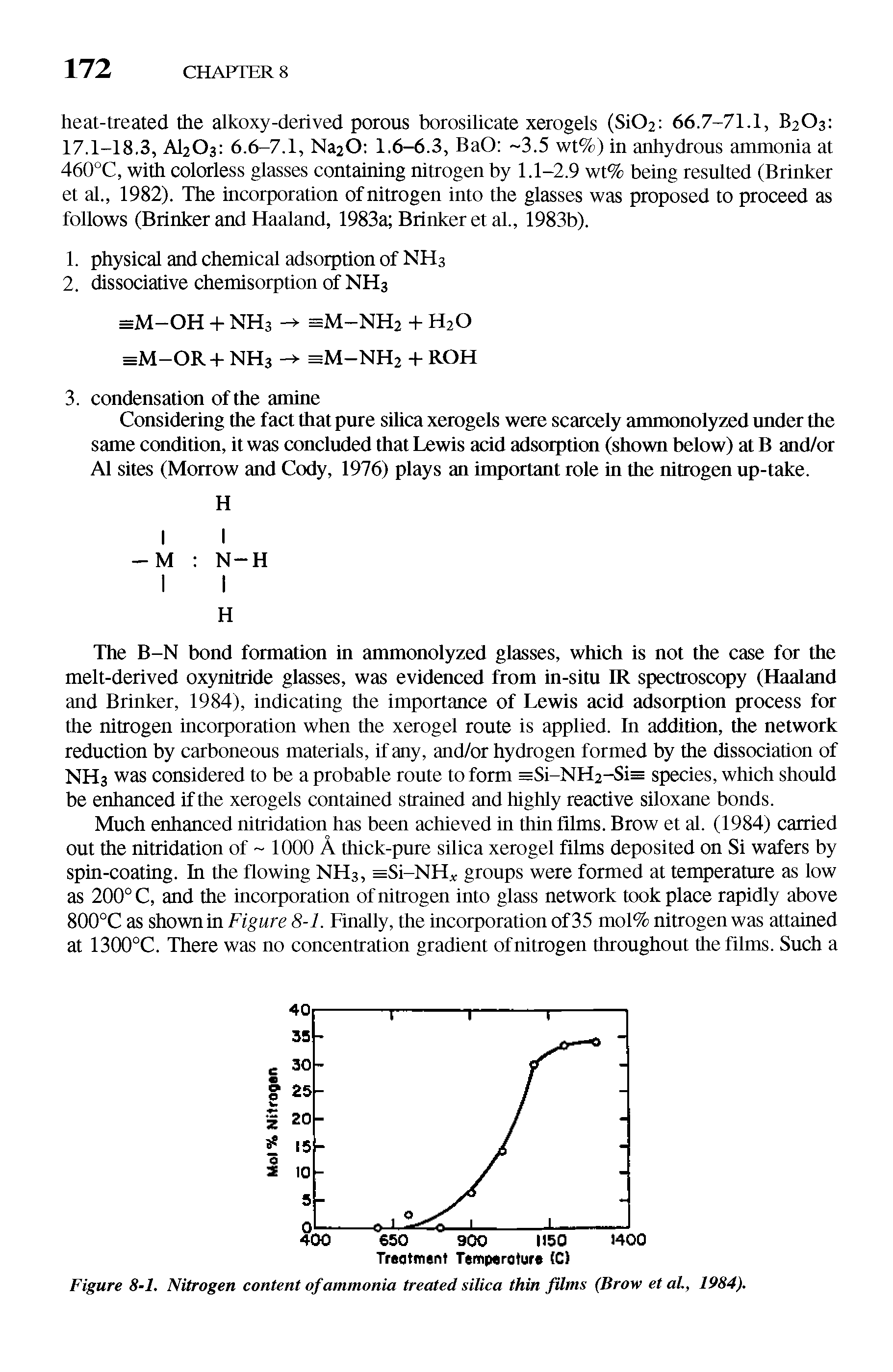 Figure 8-1. Nitrogen content of ammonia treated silica thin films (Brow et oL, 1984).