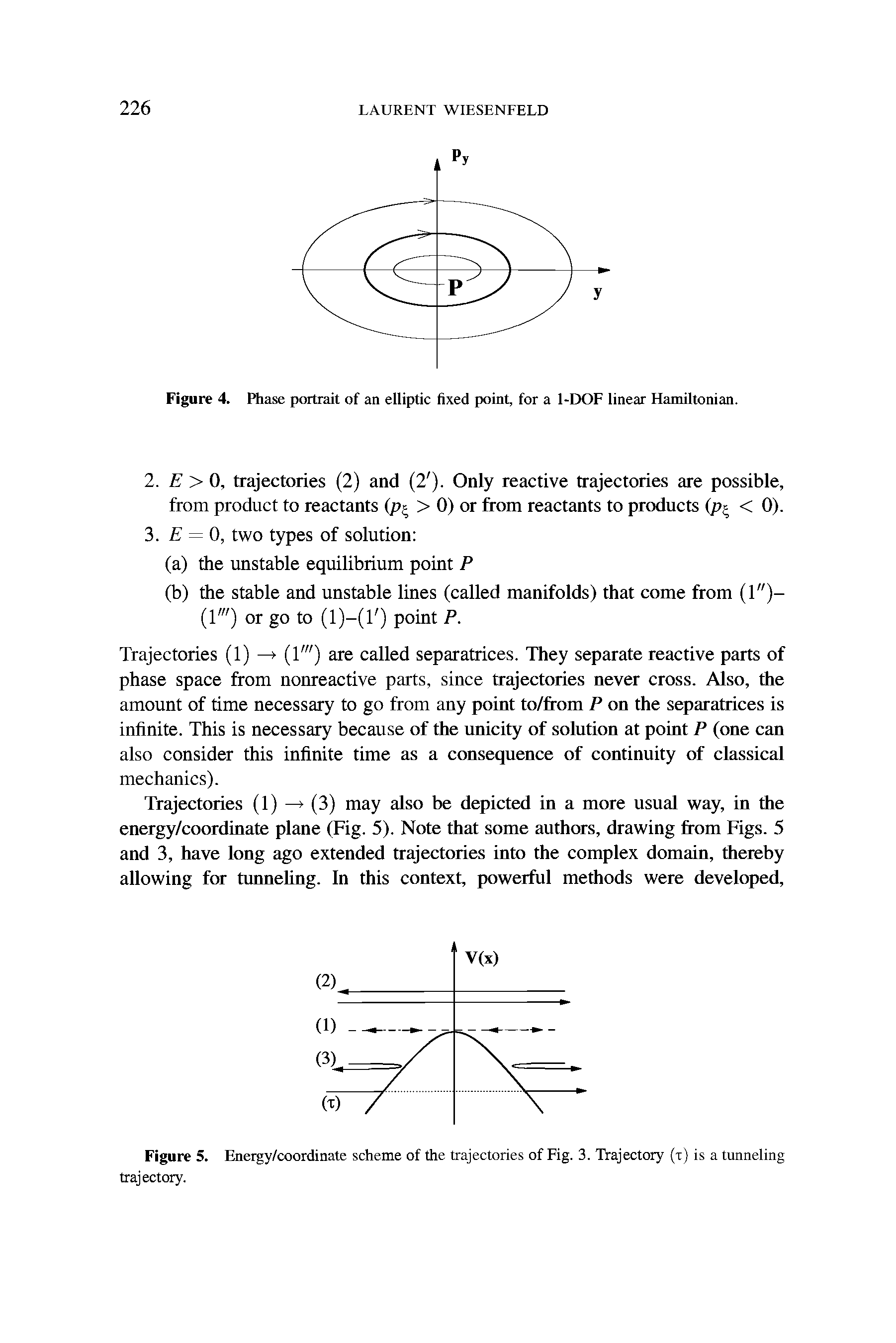 Figure 4. Phase portrait of an elliptic fixed point, for a 1-DOF linear Hamiltonian.