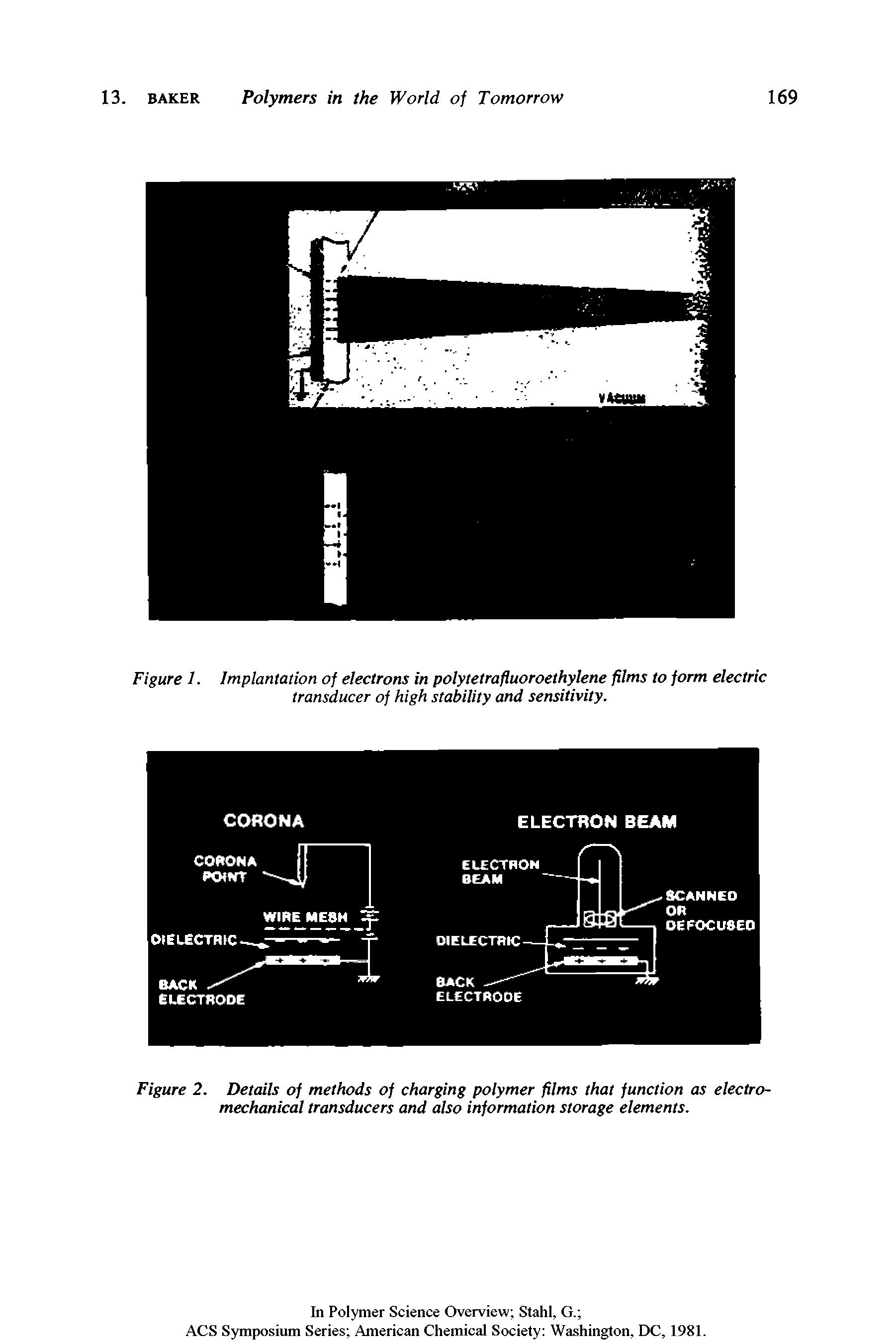 Figure 2. Details of methods of charging polymer films that function as electromechanical transducers and also information storage elements.