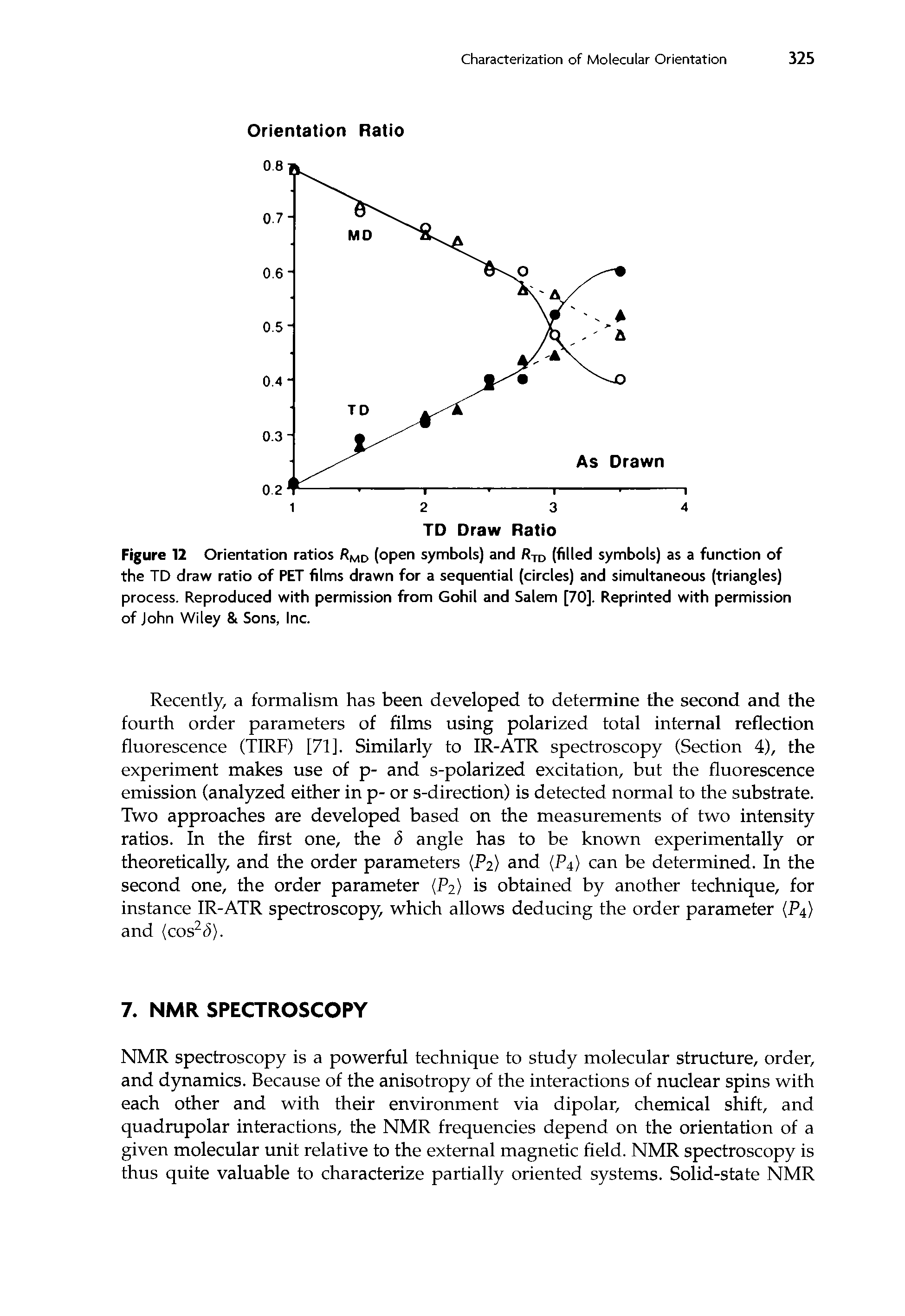 Figure 12 Orientation ratios RMD (open symbols) and RTD (filled symbols) as a function of the TD draw ratio of PET films drawn for a sequential (circles) and simultaneous (triangles) process. Reproduced with permission from Gohil and Salem [70]. Reprinted with permission of John Wiley Sons, Inc.