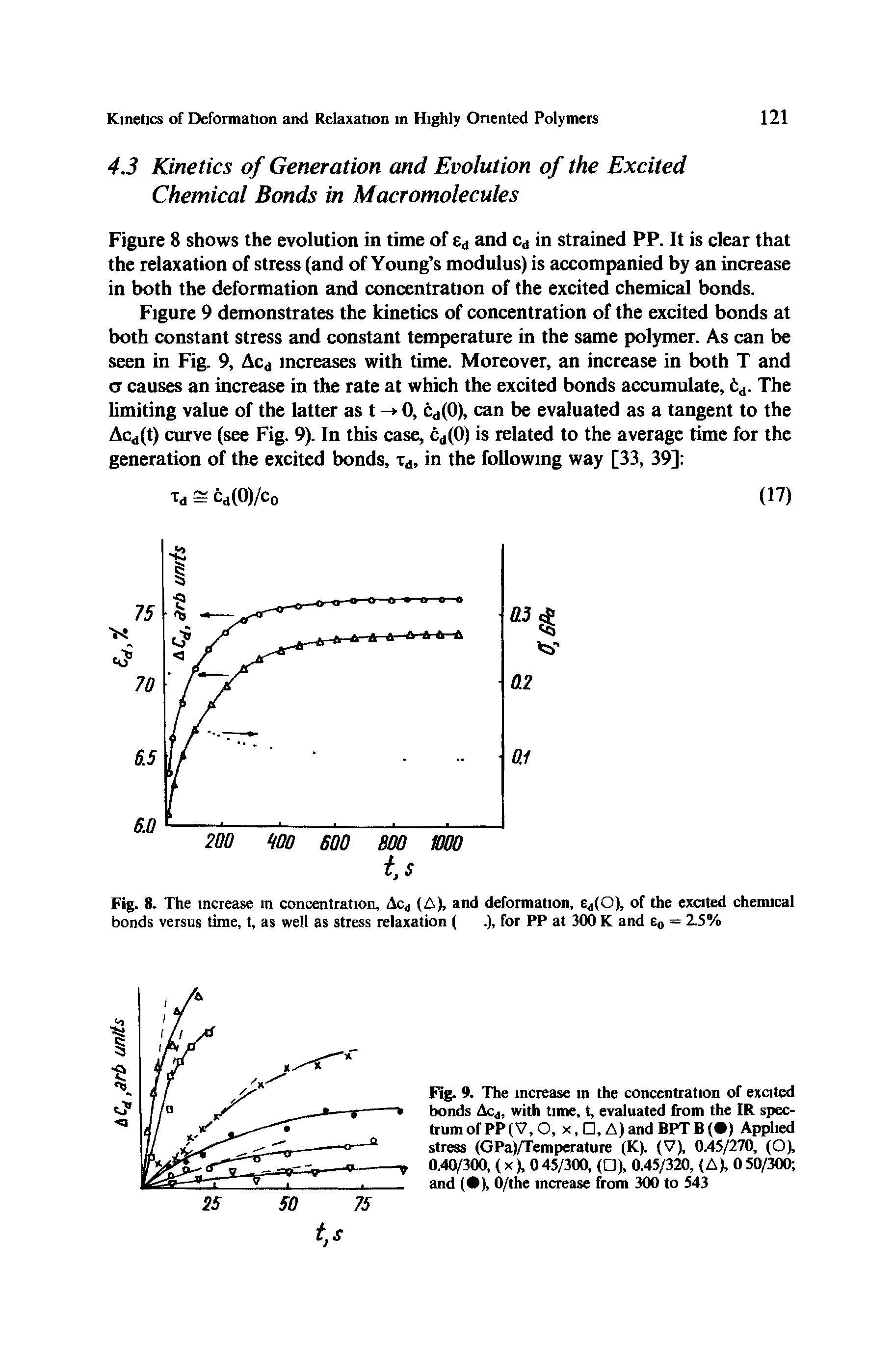 Fig. 8. The increase in concentration, Aca (A), and deformation, Ca(0), of the excited chemical bonds versus time, t, as well as stress relaxation (. ), for PP at 300 K and Eg = 2.5%...