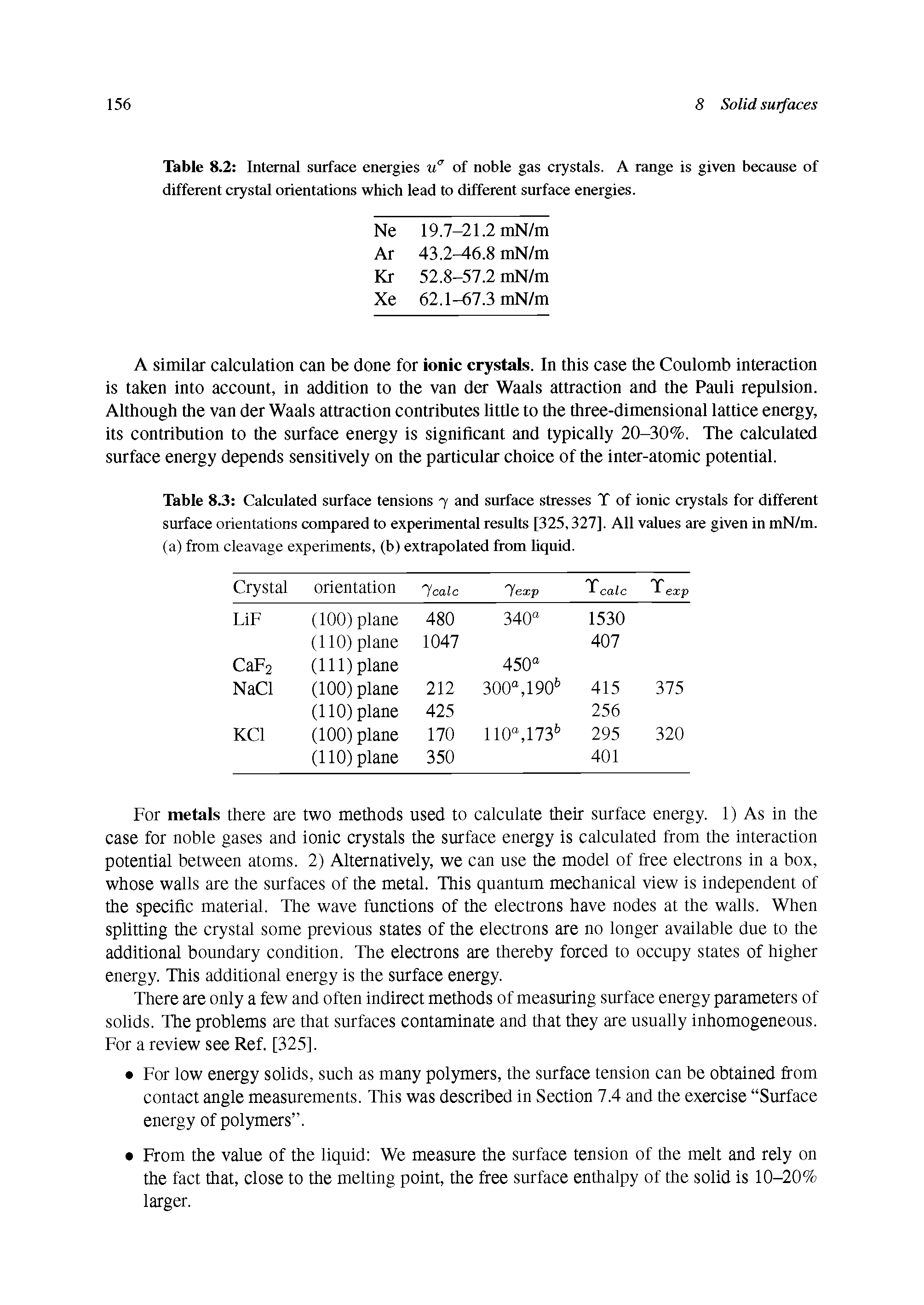 Table 8.2 Internal surface energies u of noble gas crystals. A range is given because of different crystal orientations which lead to different surface energies.