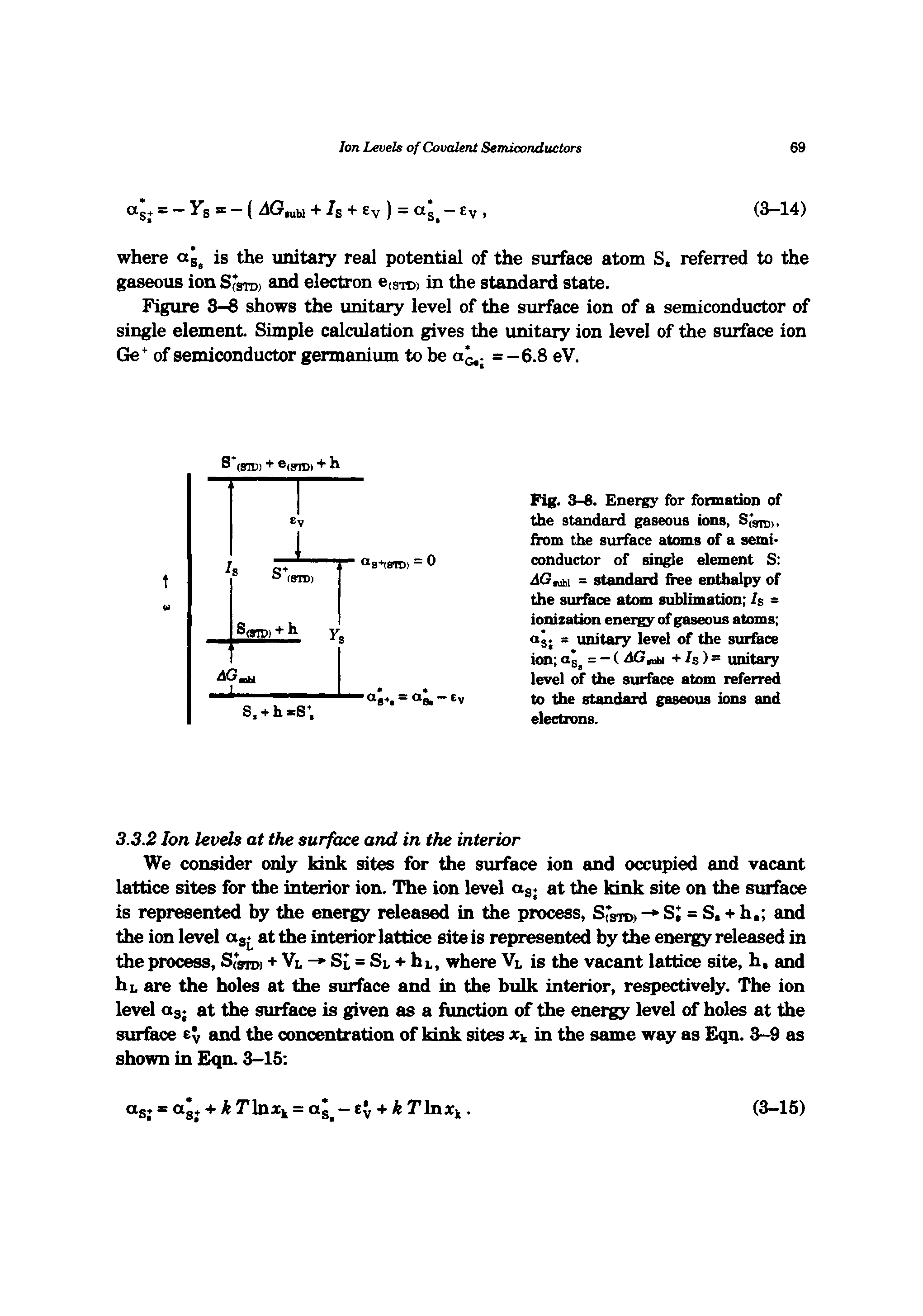 Fig. 3-8. Energy for formation of the standard gaseous ions, S(Vnj), from the surface atoms of a semiconductor of single element S dGnbi = standard free enthalpy of the surface atom sublimation h = ionization energy of gaseous atoms aj. = unitary level of the surface ion = - (dGsM + /s) = unitary level of the surface atom referred to the standard gaseous ions and elections.