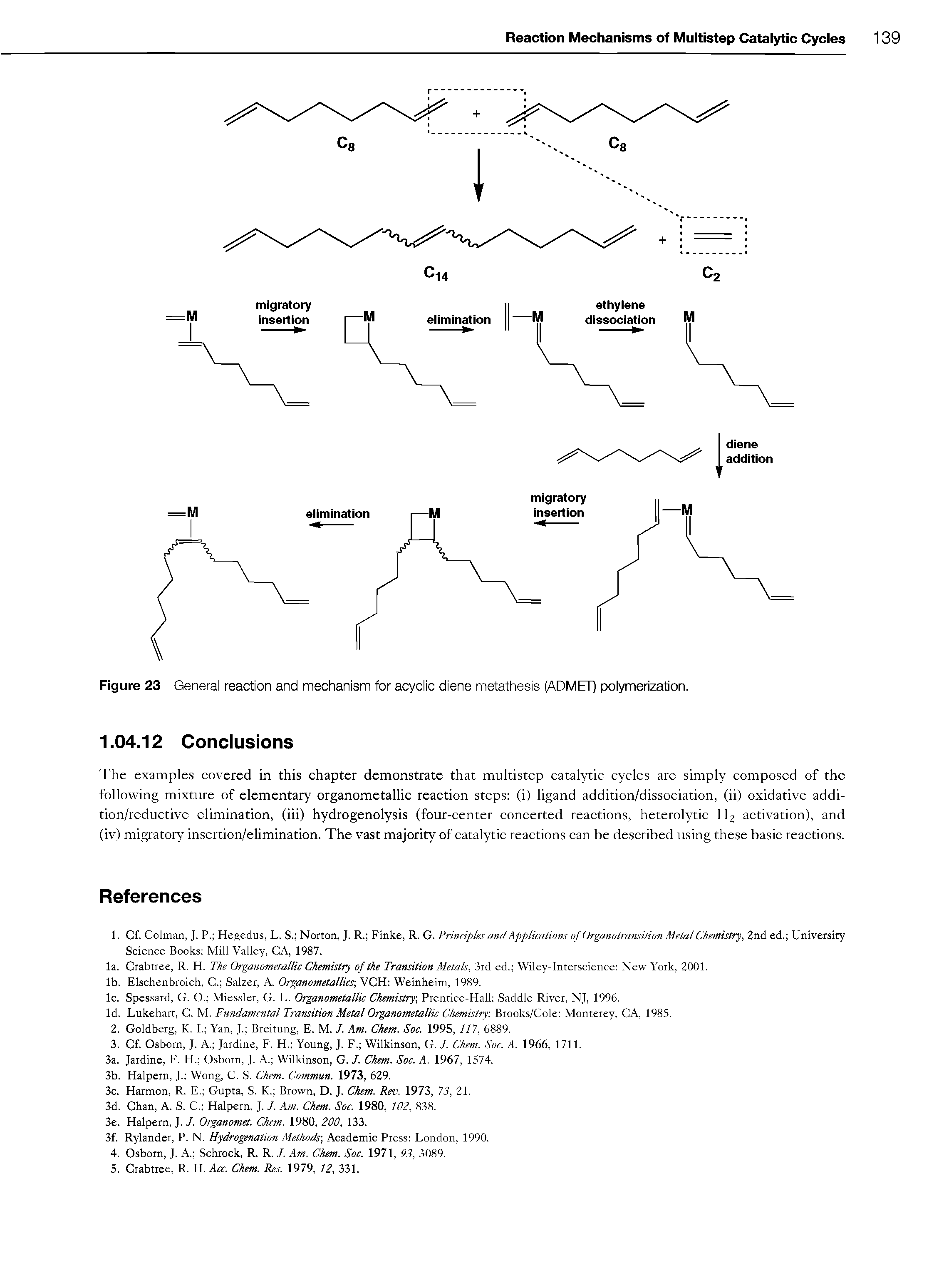 Figure 23 General reaction and mechanism for acyclic diene metathesis (ADMET) polymerization.