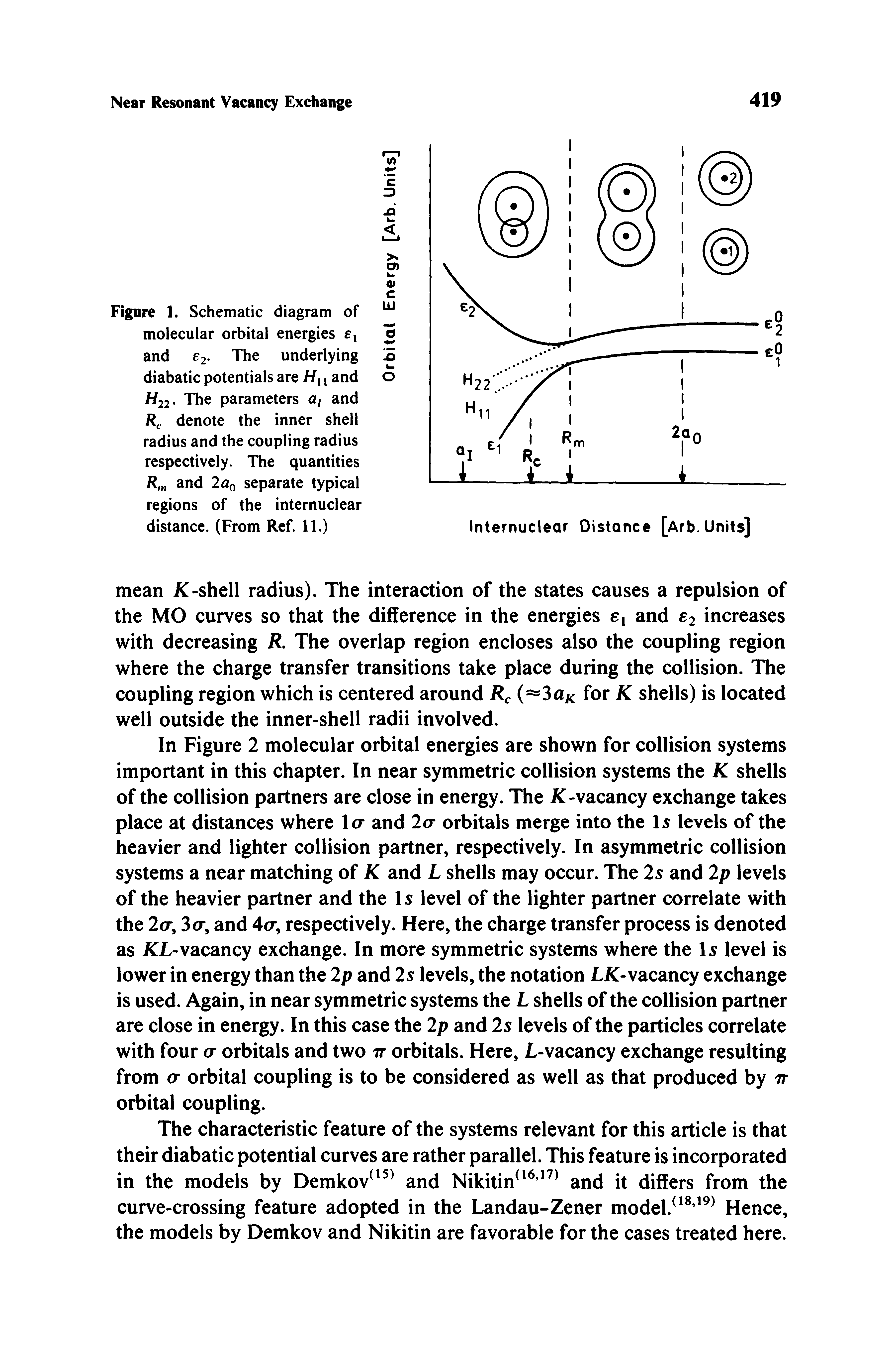 Figure 1. Schematic diagram of molecular orbital energies and 2- The underlying diabatic potentials are //n and H22. The parameters a, and R. denote the inner shell radius and the coupling radius respectively. The quantities R, and separate typical regions of the internuclear distance. (From Ref. 11.)...