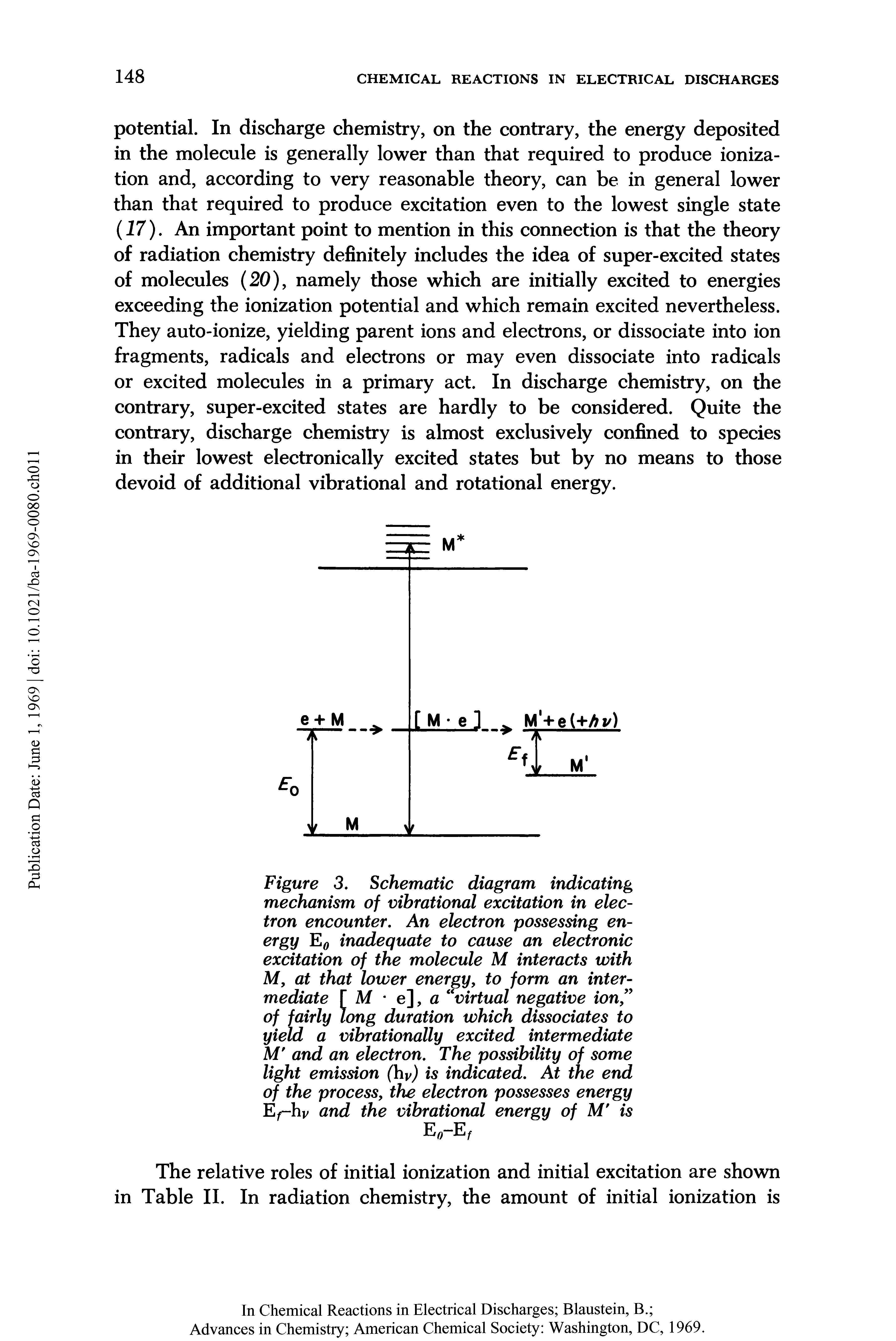 Figure 3. Schematic diagram indicating mechanism of vibrational excitation in electron encounter. An electron possessing energy E0 inadequate to cause an electronic excitation of the molecule M interacts with M, at that lower energy, to form an intermediate [ M e], a virtual negative ion, of fairly tong duration which dissociates to yield a vibrationally excited intermediate M and an electron. The possibility of some light emission (hv) is indicated. At the end of the process, the electron possesses energy Ef-hv and the vibrational energy of M is...