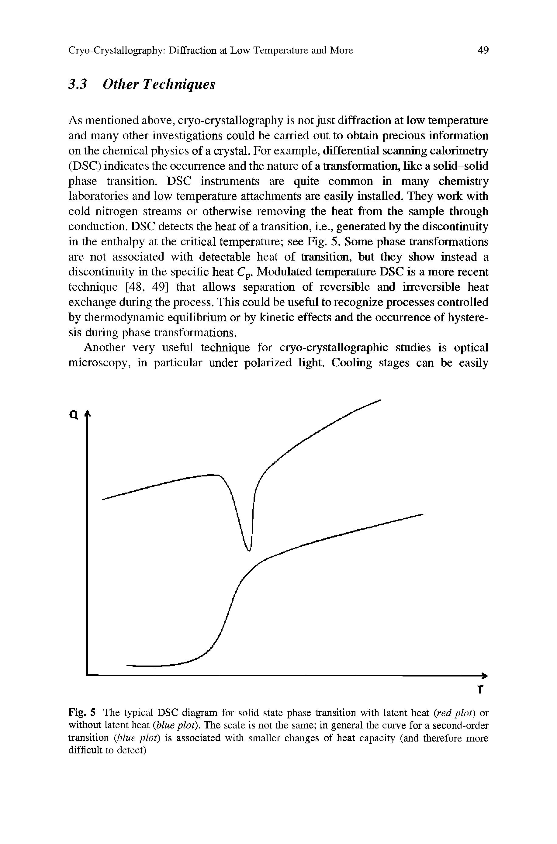 Fig. 5 The typical DSC diagram for solid state phase transition with latent heat red plot) or without latent heat blue plot). The scale is not the same in general the curve for a second-order transition blue plot) is associated with smaller changes of heat capacity (and therefore more difficult to detect)...