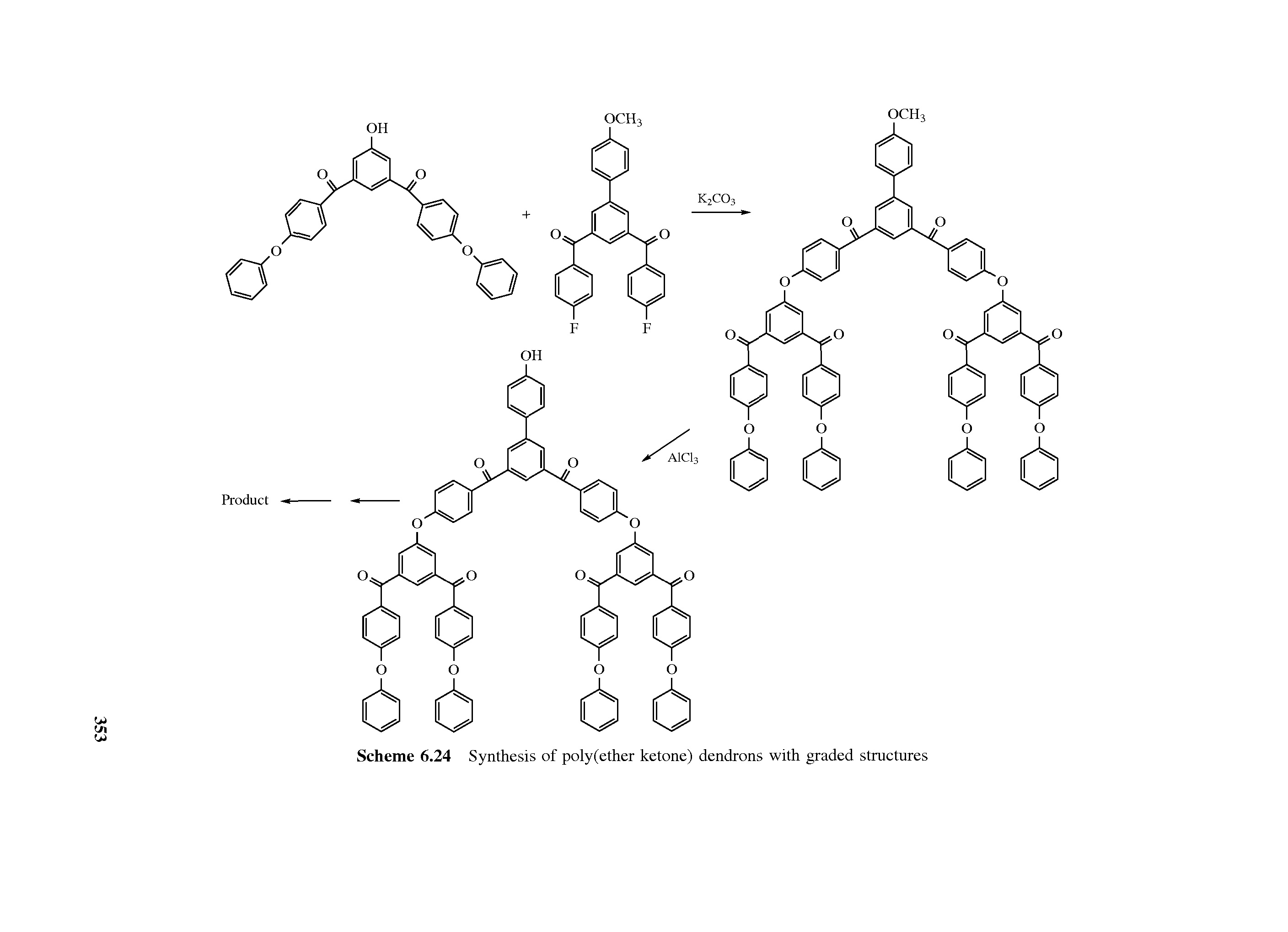 Scheme 6.24 Synthesis of poly(ether ketone) dendrons with graded structures...
