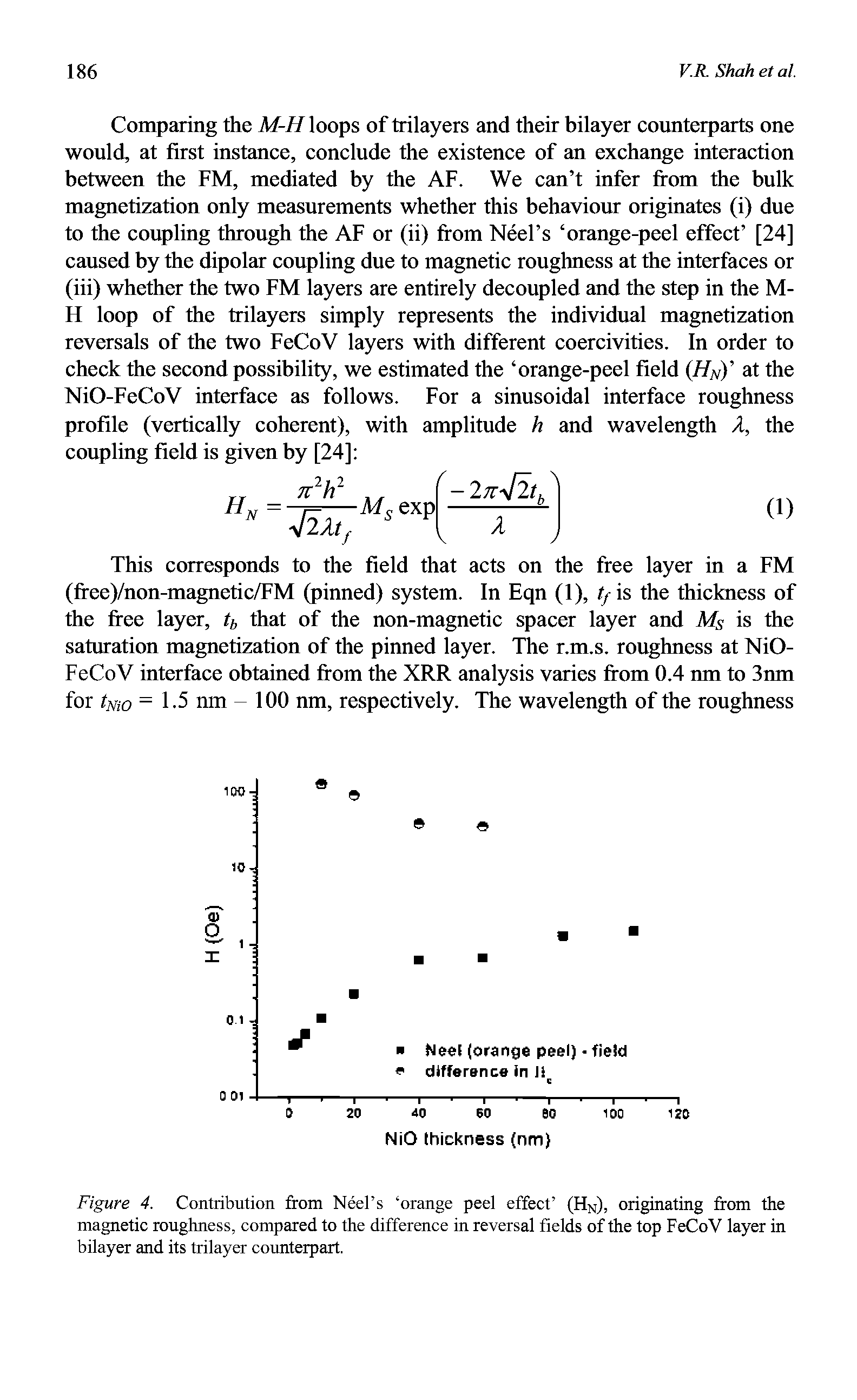 Figure 4. Contribution from Neel s orange peel effect (Hn), originating from the magnetic roughness, compared to the difference in reversal fields of the top FeCoV layer in bilayer and its trilayer counterpart.