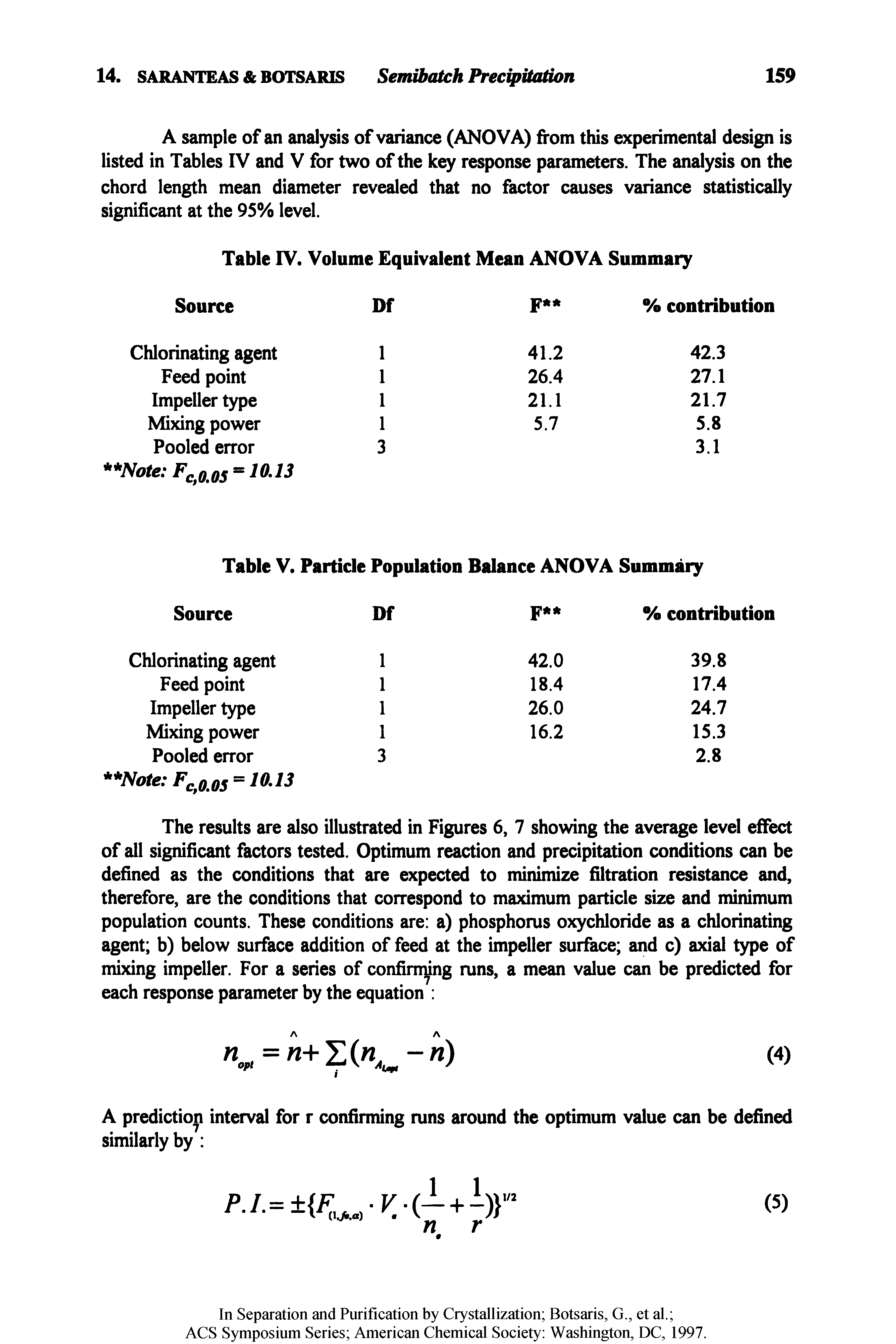 Table V. Particle Population Balance ANOVA Summary...