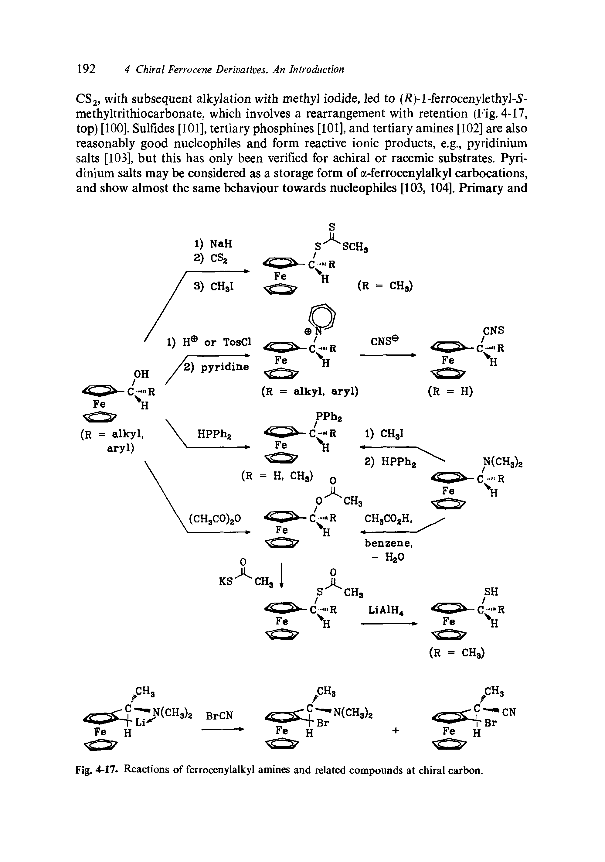 Fig. 4-17. Reactions of ferrocenylalkyl amines and related compounds at chiral carbon.