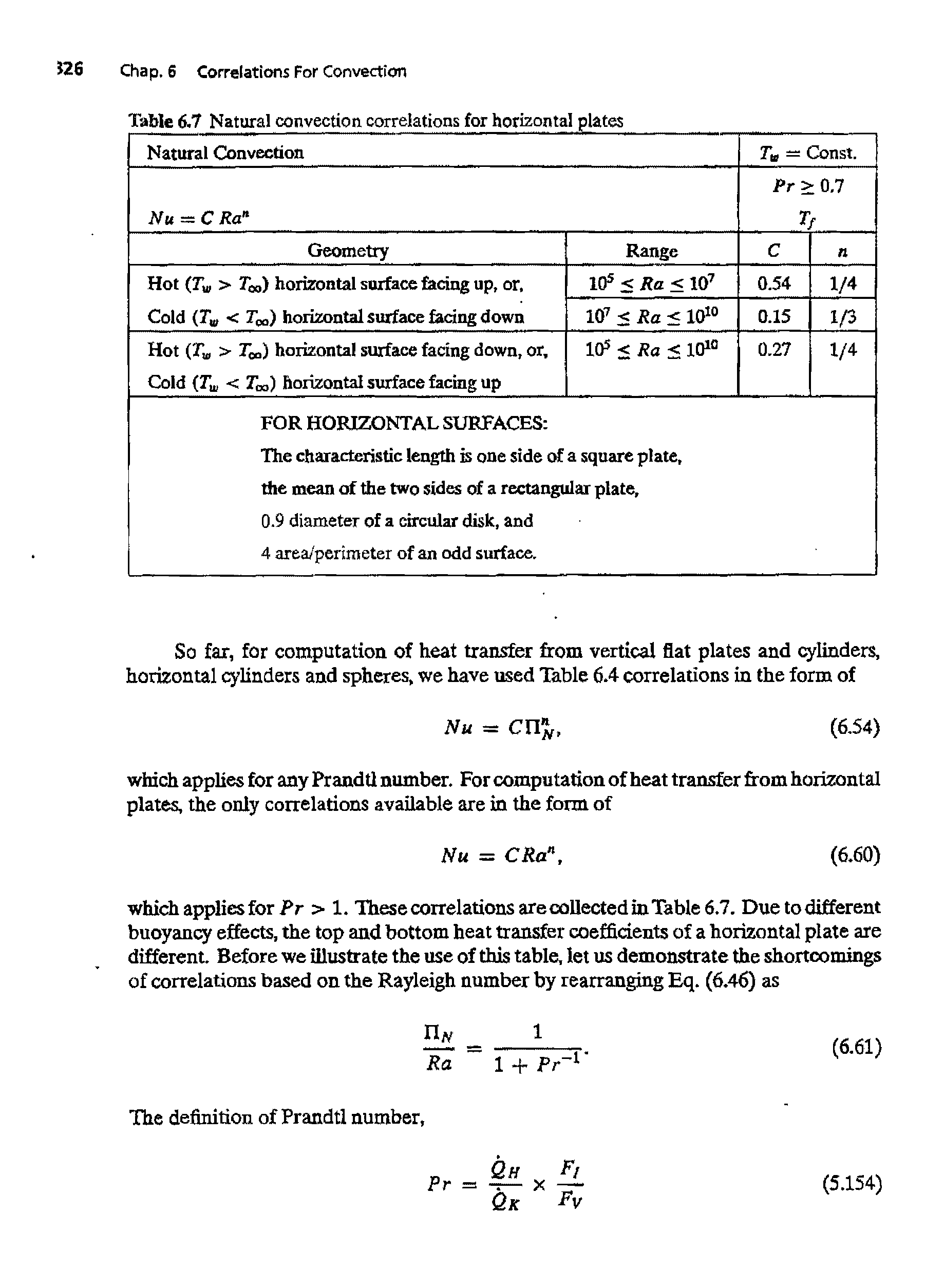 Table 6.7 Natural convection correlations for horizontal plates...