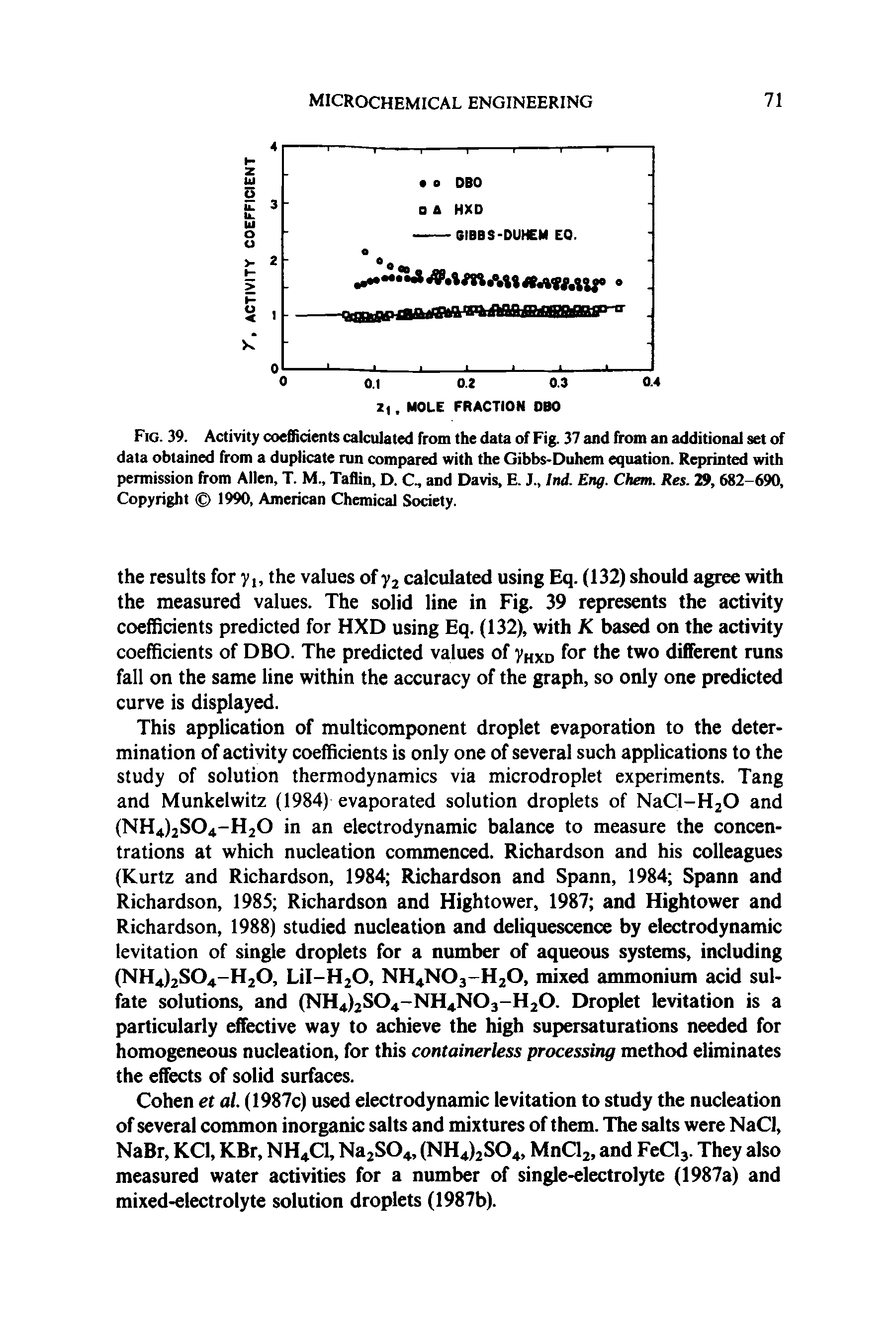 Fig. 39. Activity coefficients calculated from the data of Fig. 37 and from an additional set of data obtained from a duplicate run compared with the Gibbs-Duhem equation. Reprinted with permission from Allen, T. M., Taflin, D. C, and Davis, E. J., Ind. Eng. Chem. Res. 29, 682-690, Copyright 1990, American Chemical Society.
