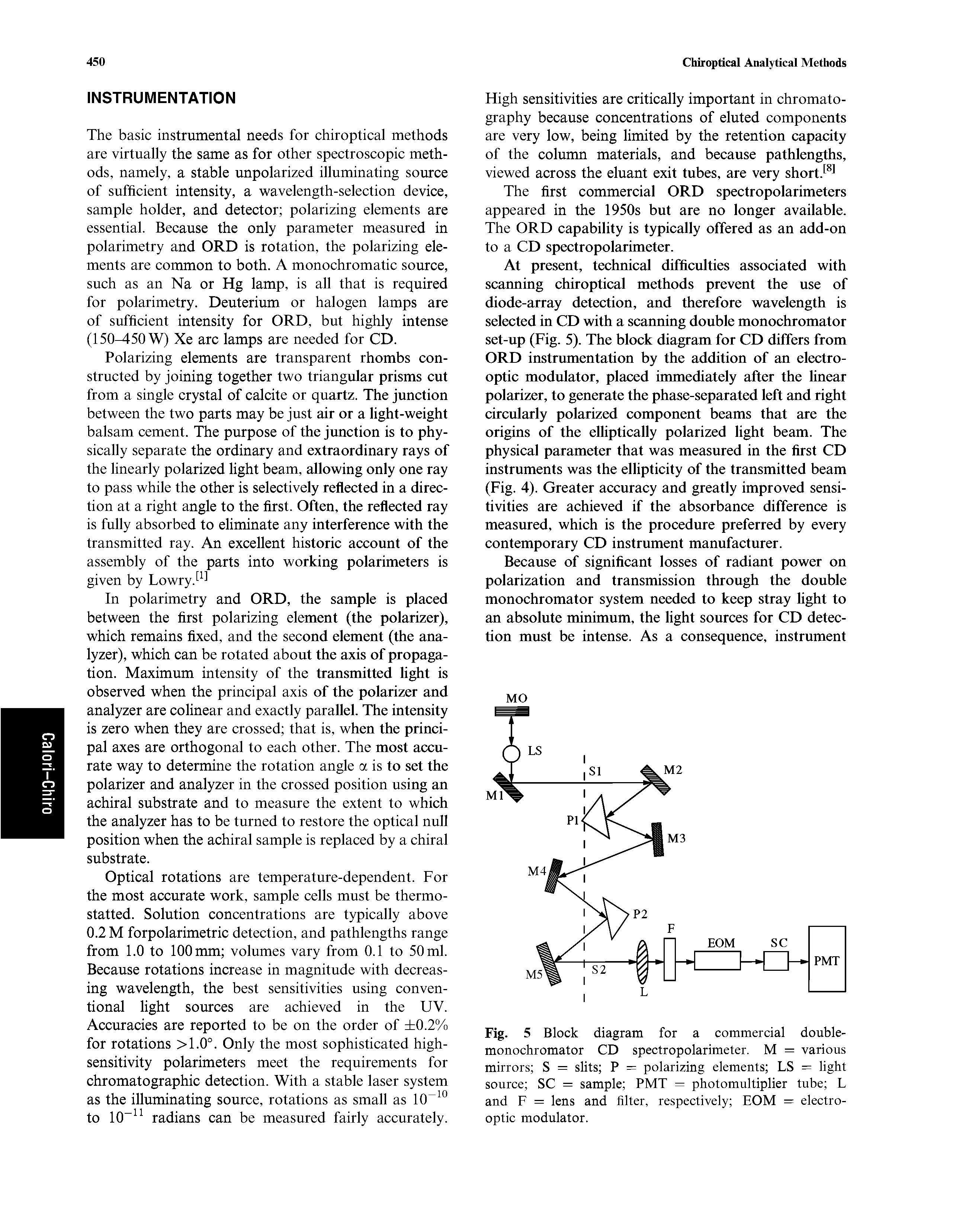 Fig. 5 Block diagram for a commercial doublemonochromator CD spectropolarimeter. M = various mirrors S = slits P = polarizing elements LS = light source SC = sample PMT = photomultiplier tube L and F = lens and filter, respectively EOM = electrooptic modulator.