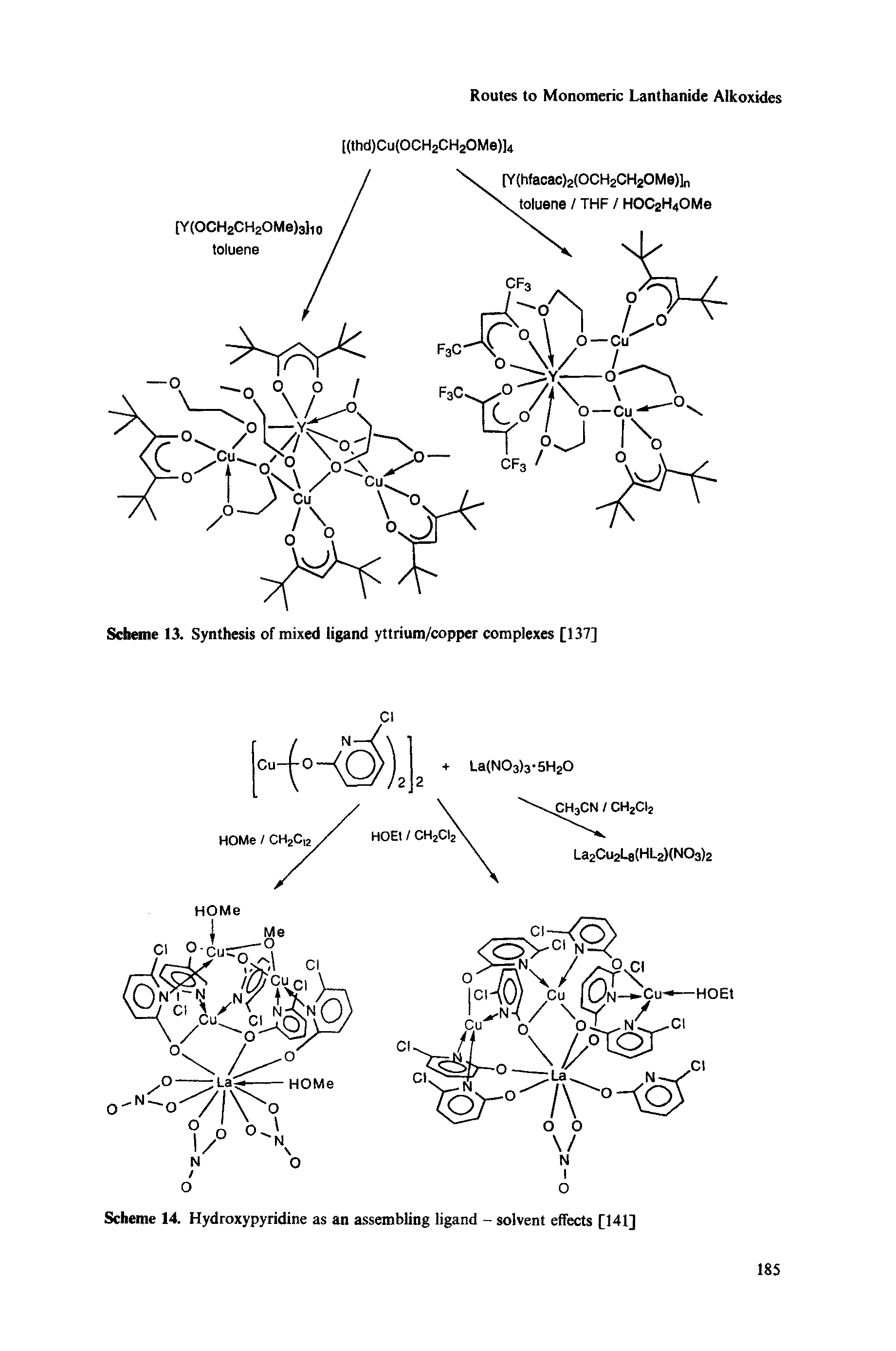 Scheme 13. Synthesis of mixed ligand yttrium/copper complexes [137]...