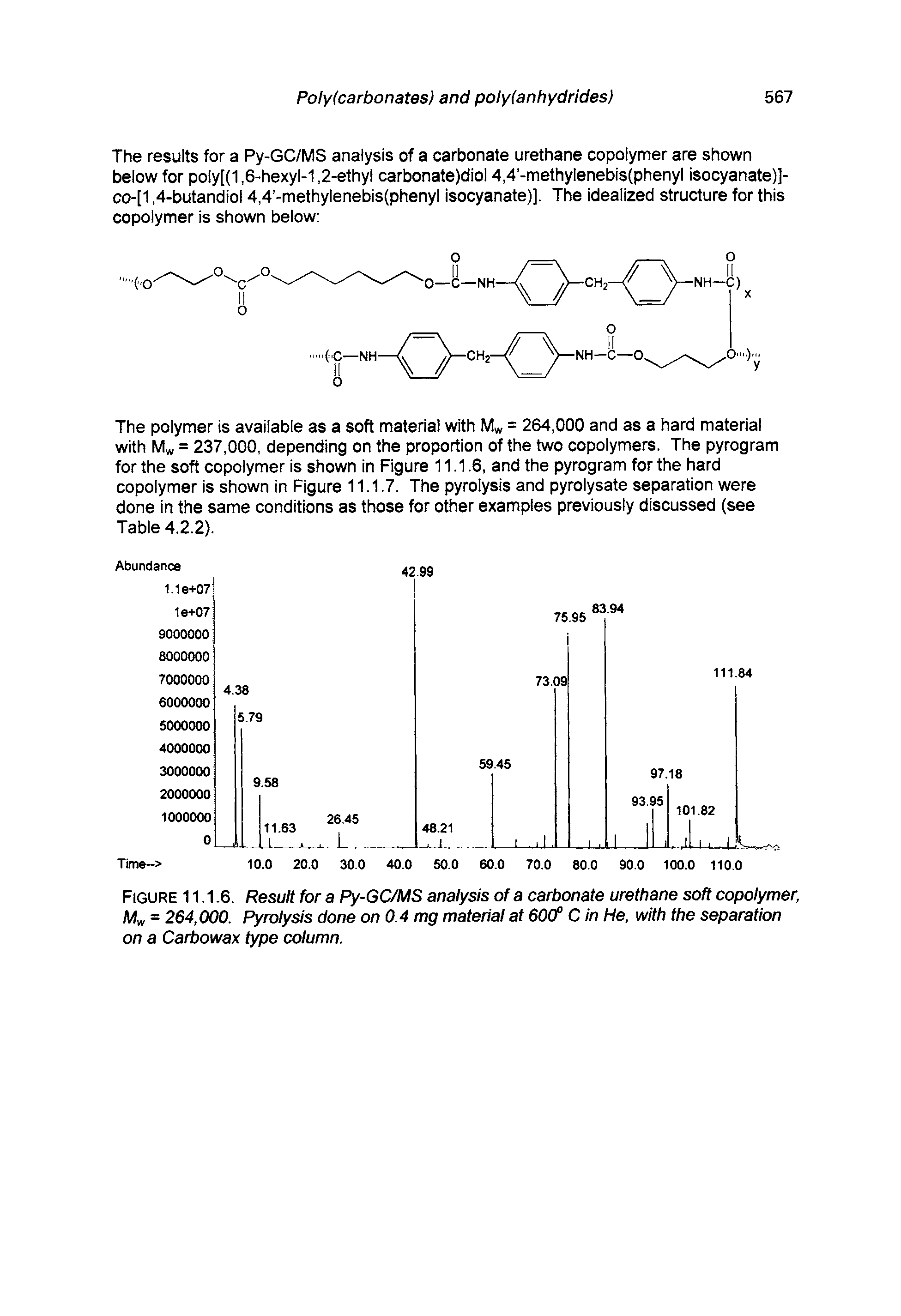 Figure 11.1.6. Result for a Py-GC/MS analysis of a carbonate urethane soft copolymer, M = 264,000. Pyrolysis done on 0.4 mg material at 600° C in He, with the separation on a Carbowax type column.