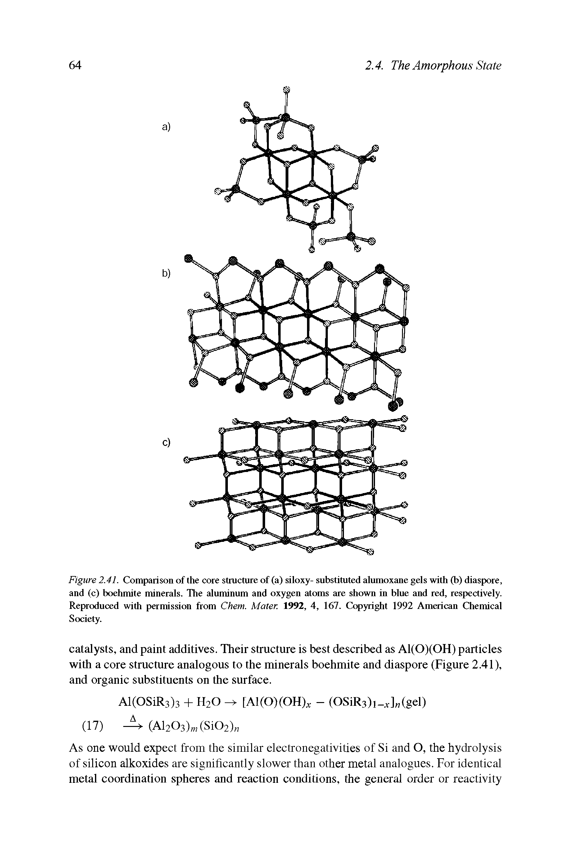 Figure 2.41. Comparison of the core structure of (a) siloxy- substituted alumoxane gels with (b) diaspore, and (c) boehmite minerals. The aluminum and oxygen atoms are shown in blue and red, respectively. Reproduced with permission from Chem. Mater. 1992, 4, 167. Copyright 1992 American Chemical Society.