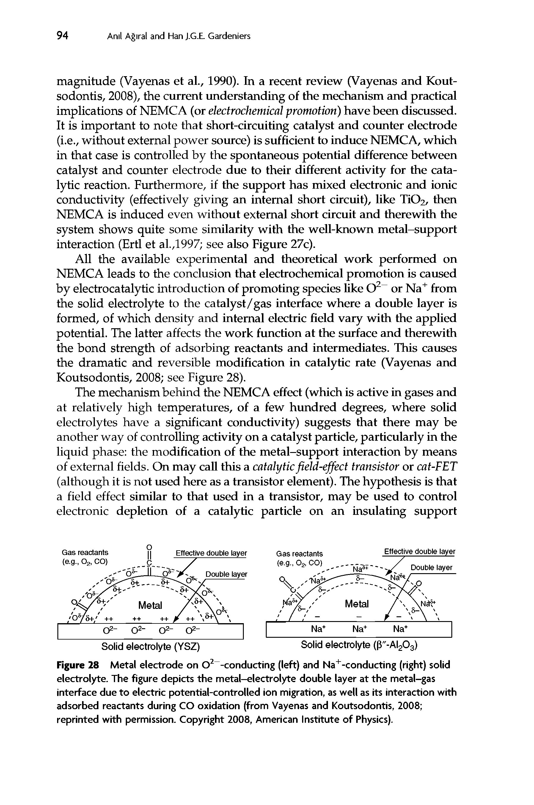 Figure 28 Metal electrode on O2 -conducting (left) and Na+-conducting (right) solid electrolyte. The figure depicts the metal-electrolyte double layer at the metal-gas interface due to electric potential-controlled ion migration, as well as its interaction with adsorbed reactants during CO oxidation (from Vayenas and Koutsodontis, 2008 reprinted with permission. Copyright 2008, American Institute of Physics).