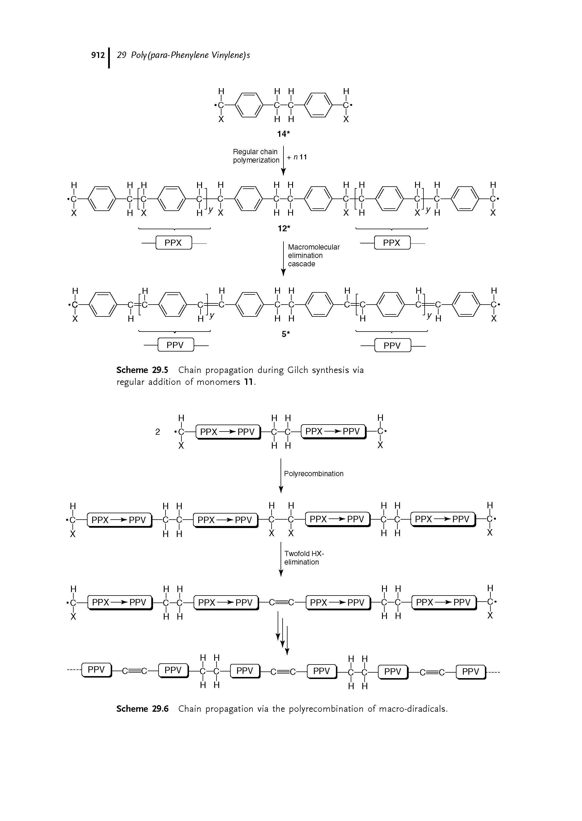 Scheme 29.5 Chain propagation during Gilch synthesis via regular addition of monomers 11.