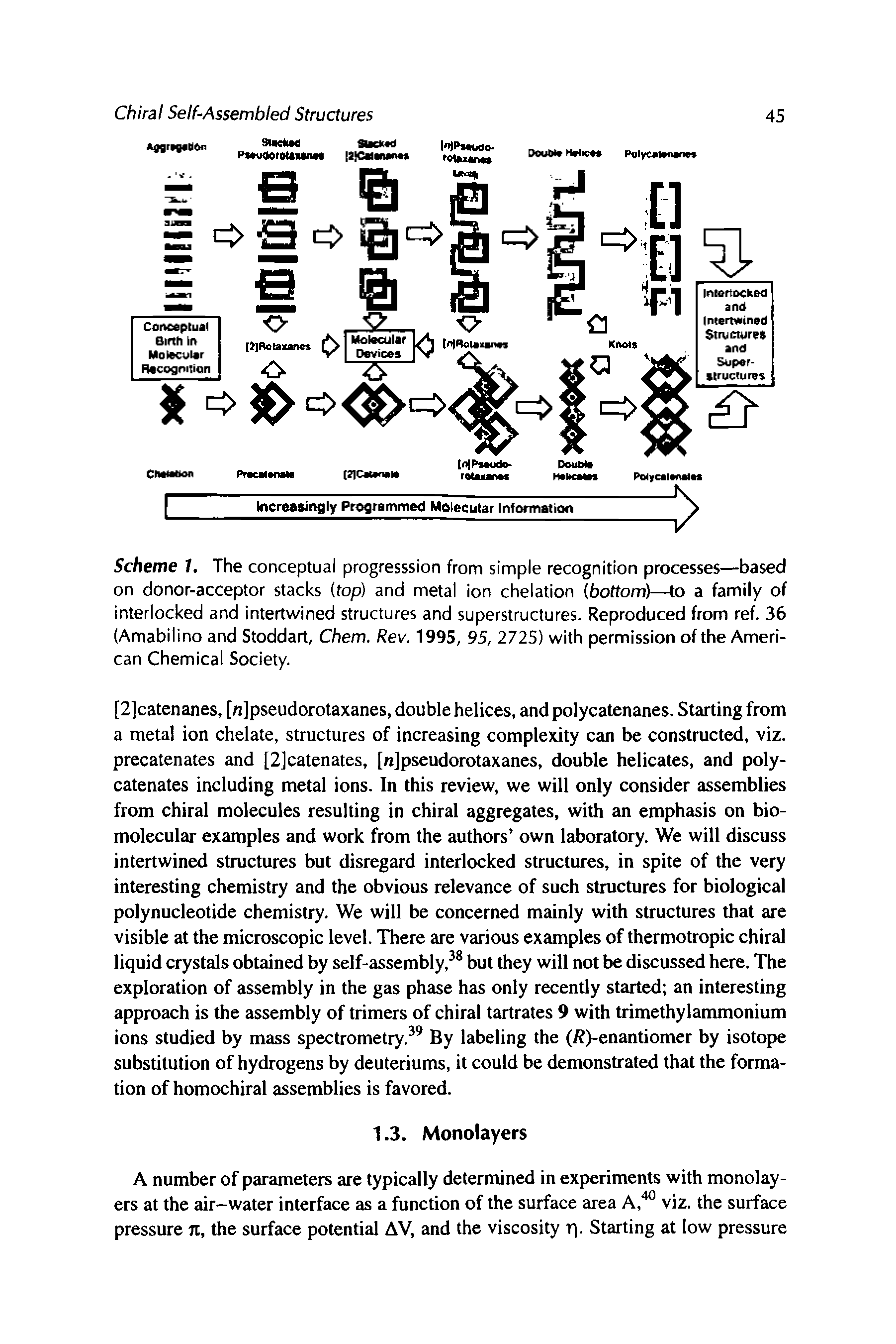 Scheme 1, The conceptual progresssion from simple recognition processes—based on donor-acceptor stacks (top) and metal ion chelation (bottom)—to a family of interlocked and intertwined structures and superstructures. Reproduced from ref. 36 (Amabilino and Stoddart, Chem. Rev. 1995, 95, 2725) with permission of the American Chemical Society.