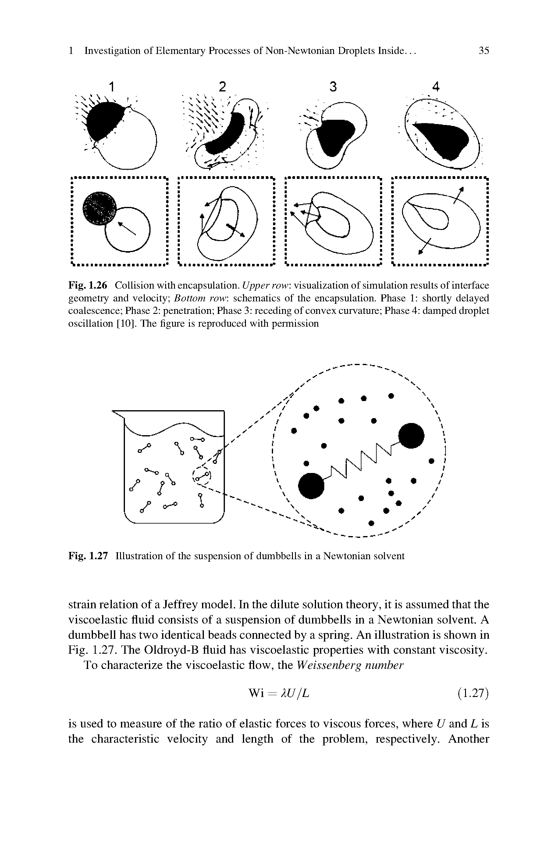 Fig. 1.26 Collision with encapsulation. Upper row visualization of simulation results of interface geometry and velocity Bottom row schematics of the encapsulation. Phase 1 shortly delayed coalescence Phase 2 penetration Phase 3 receding of convex curvature Phase 4 damped droplet oscillation [10]. The figure is reproduced with permission...