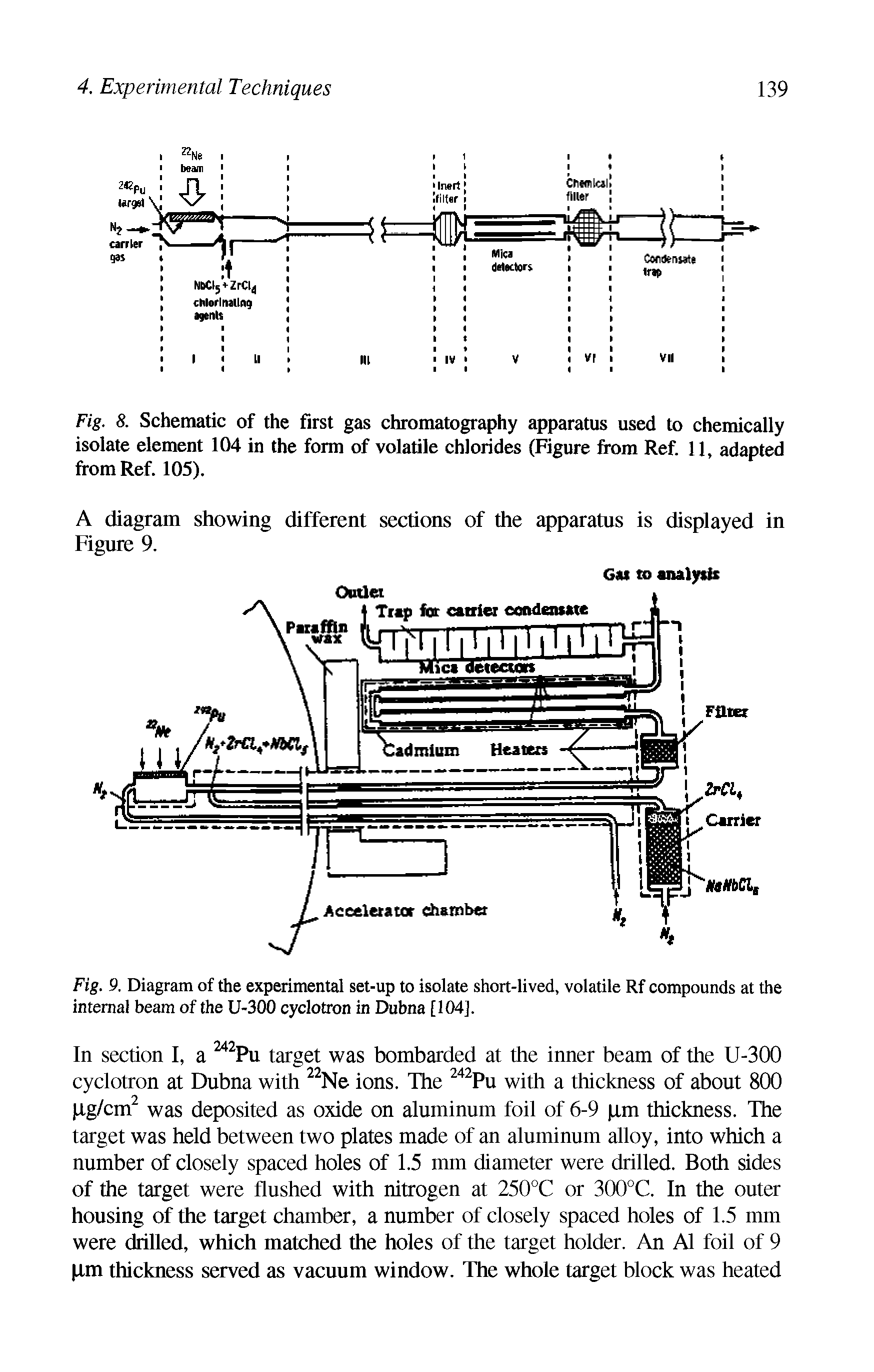 Fig. 8. Schematic of the first gas chromatography apparatus used to chemically isolate element 104 in the form of volatile chlorides (Figure from Ref. 11, adapted from Ref. 105).