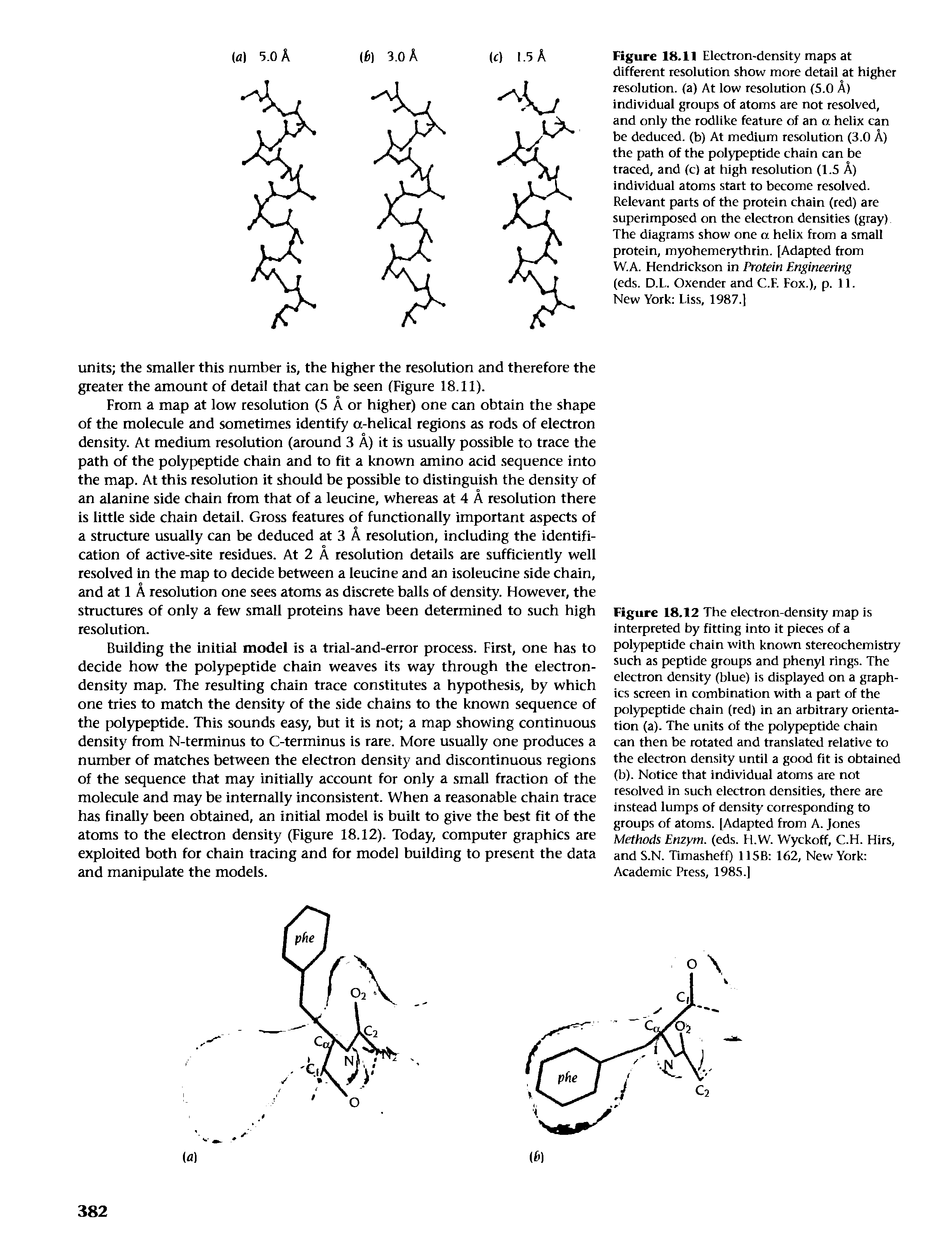 Figure 18.11 Electron-density maps at different resolution show more detail at higher resolution, (a) At low resolution (5.0 A) individual groups of atoms are not resolved, and only the rodlike feature of an <x helix can be deduced, (b) At medium resolution (3.0 A) the path of the polypeptide chain can be traced, and (c) at high resolution (1.5 A) individual atoms start to become resolved. Relevant parts of the protein chain (red) are superimposed on the electron densities (gray) The diagrams show one <x helix from a small protein, myohemerythrin. [Adapted from W.A. Hendrickson in Protein Engineering (eds. D.L. Oxender and C.F. Fox.), p. 11.