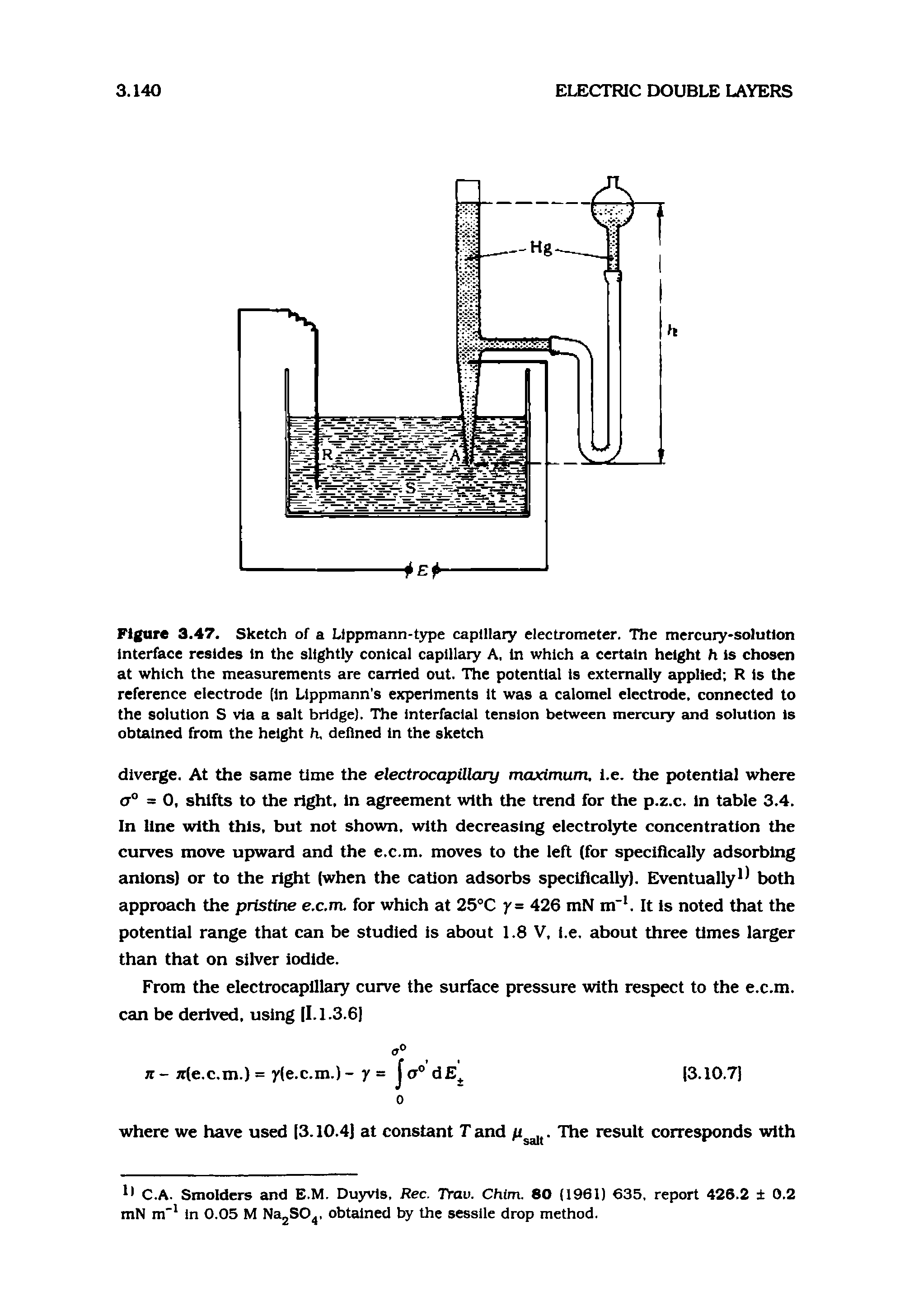 Figure 3.47. Sketch of a Lippmann-type capillary electrometer. The mercury-solution interface resides in the slightly conical capillary A. in which a certain height h is chosen at which the measurements are carried out. The potential is externally applied R is the reference electrode (in Llppmann s experiments it was a calomel electrode, connected to the solution S via a salt bridge). The interfacial tension between mercury and solution is obtained from the height h, defined in the sketch...