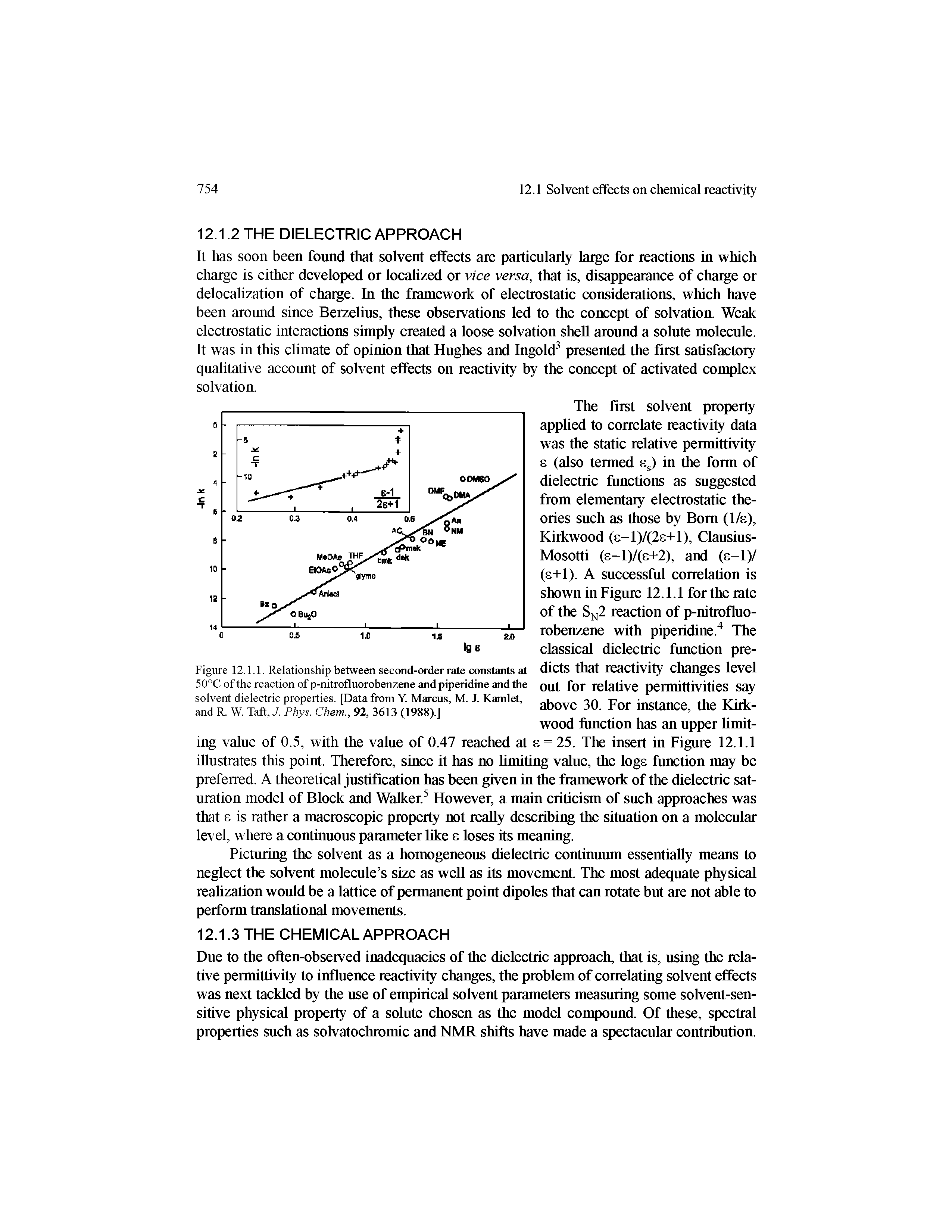 Figure 12.1.1. Relationship between second-order rate constants at 50°C of the reaction of p-nitrofluorobenzene and piperidine and the solvent dielectric properties. [Data from Y. Marcus, M. J. Kamlet, and R. W. Taft, J. Phys. Chem., 92, 3613 (1988).]...