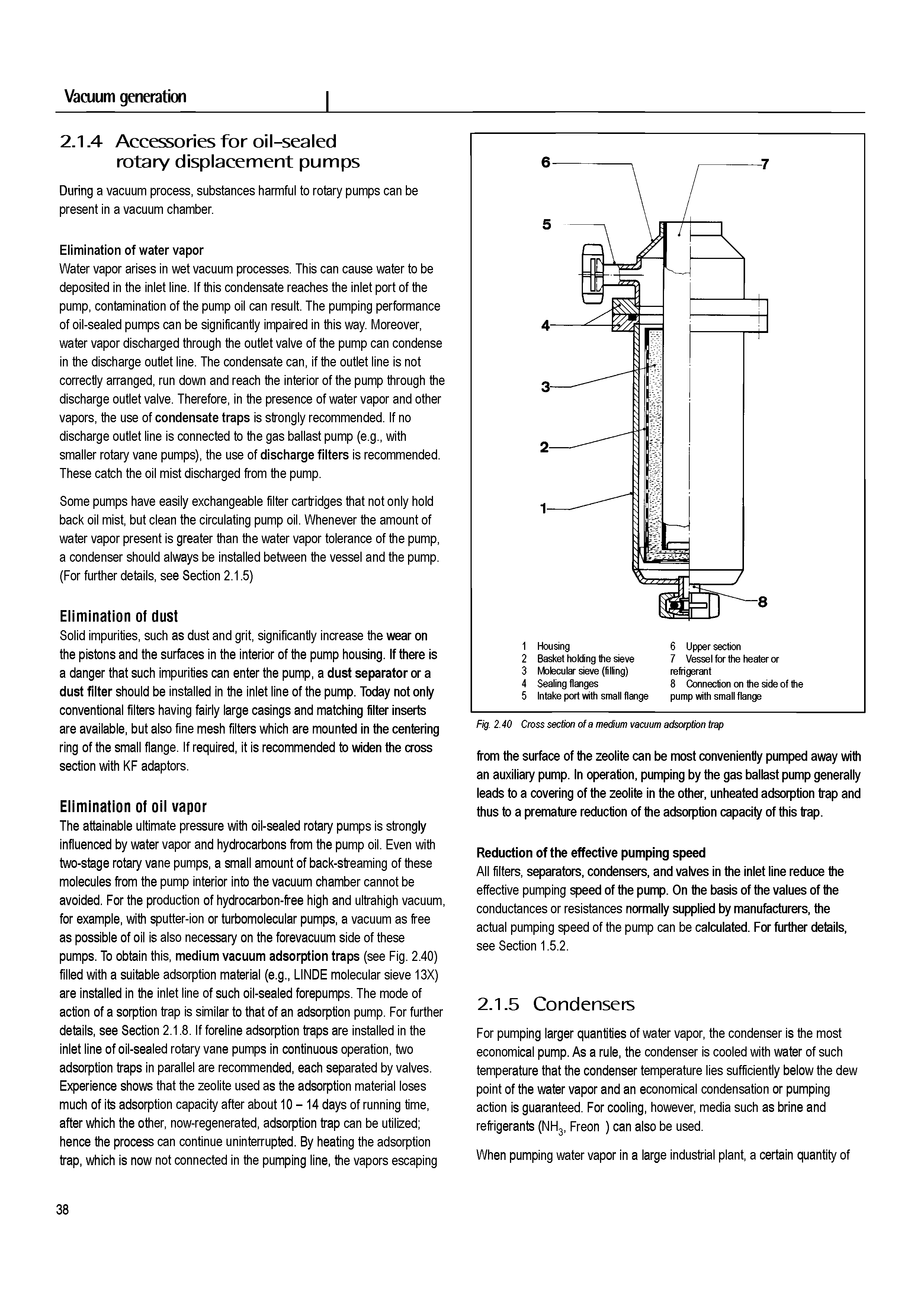 Fig. 2.40 Cross section of a medium vacuum adsorption trap...