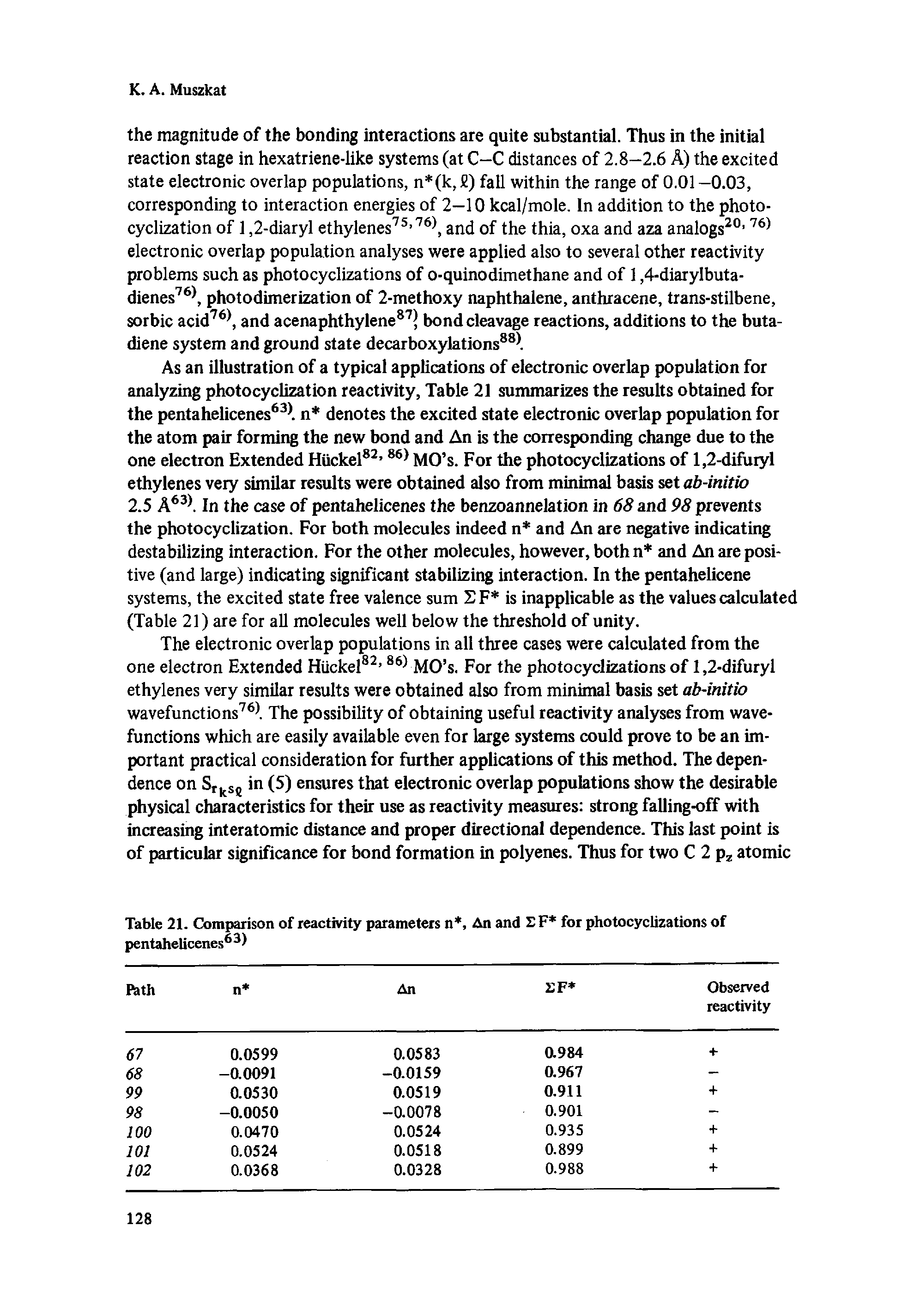 Table 21. Comparison of reactivity parameters n, iSn and EF for photocyclizations of pentahelicenes )...