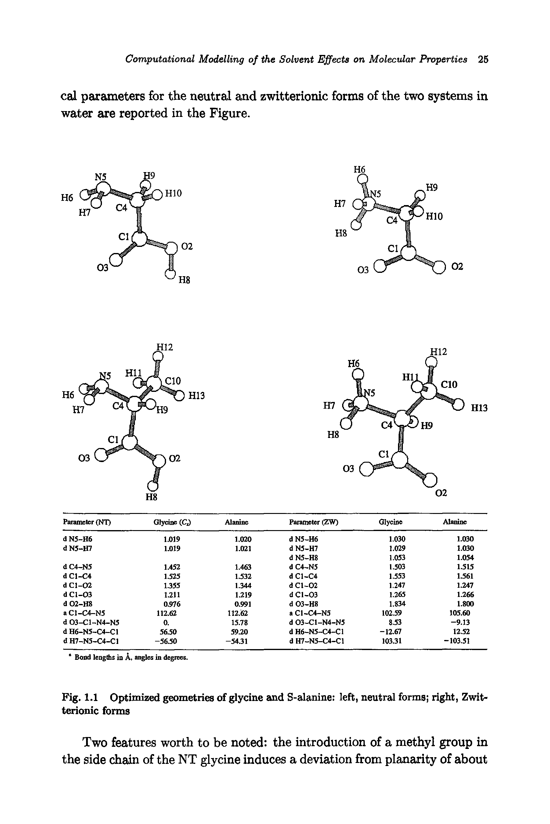 Fig. 1.1 Optimized geometries of glycine and S-alanine left, neutral forms right, Zwitterionic forms...