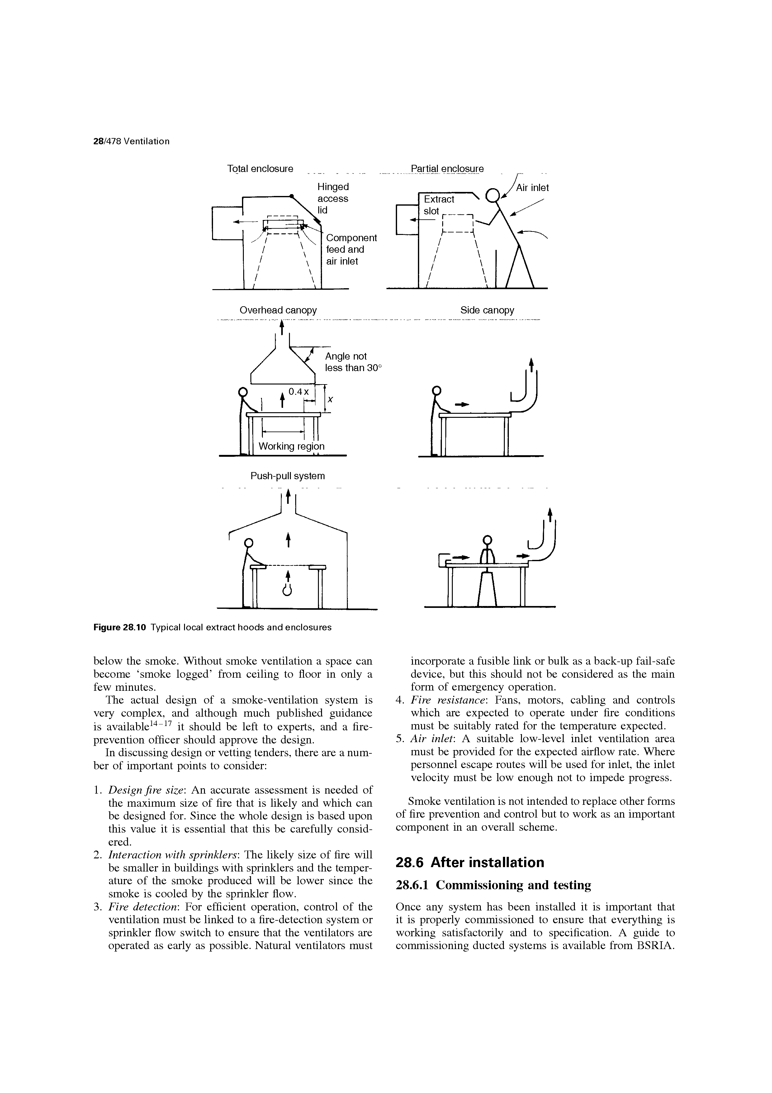 Figure 28.10 Typical local extract hoods and enclosures...