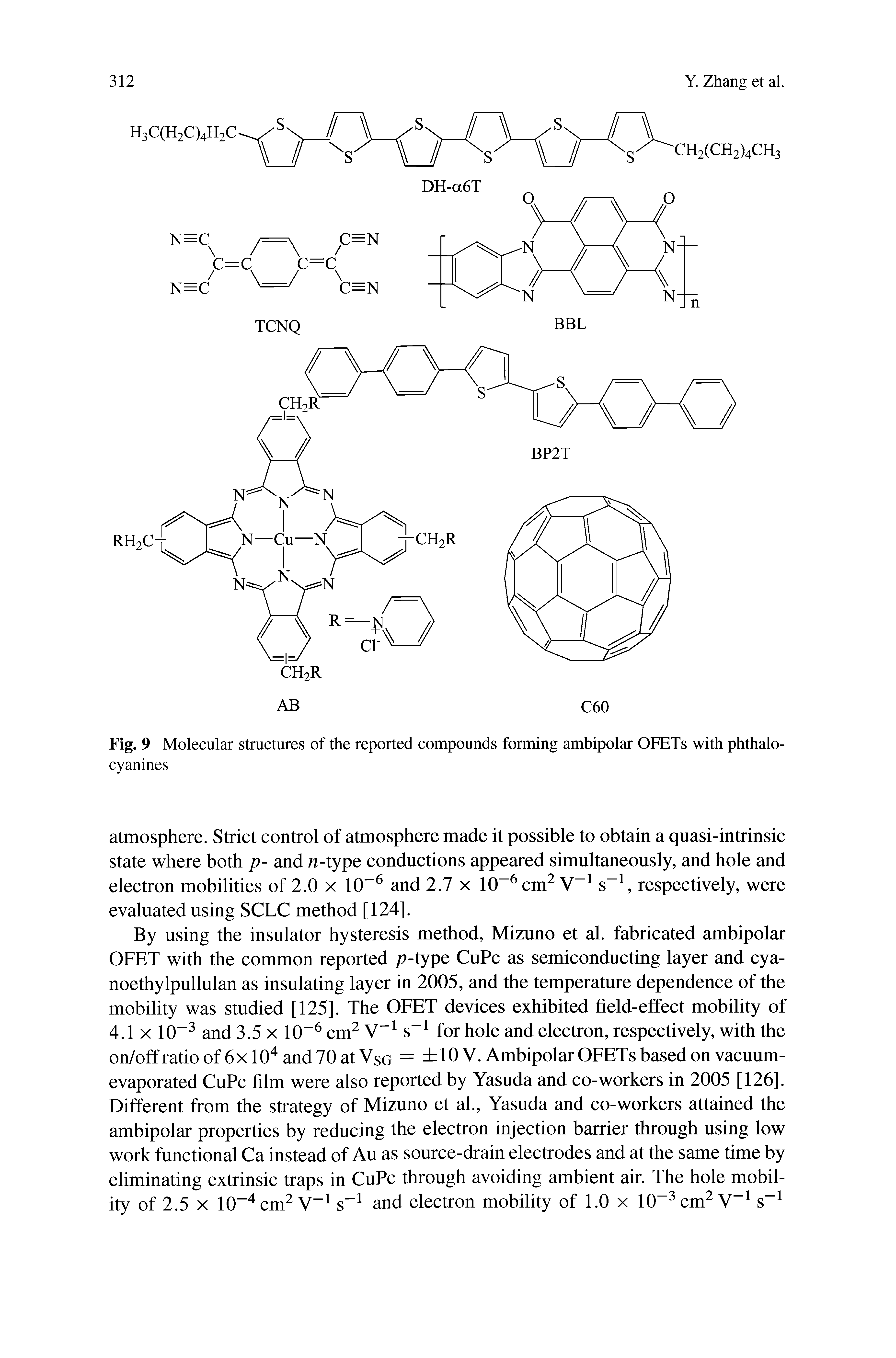 Fig. 9 Molecular structures of the reported compounds forming ambipolar OFETs with phthalo-...